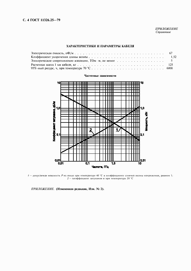  11326.25-79.  5