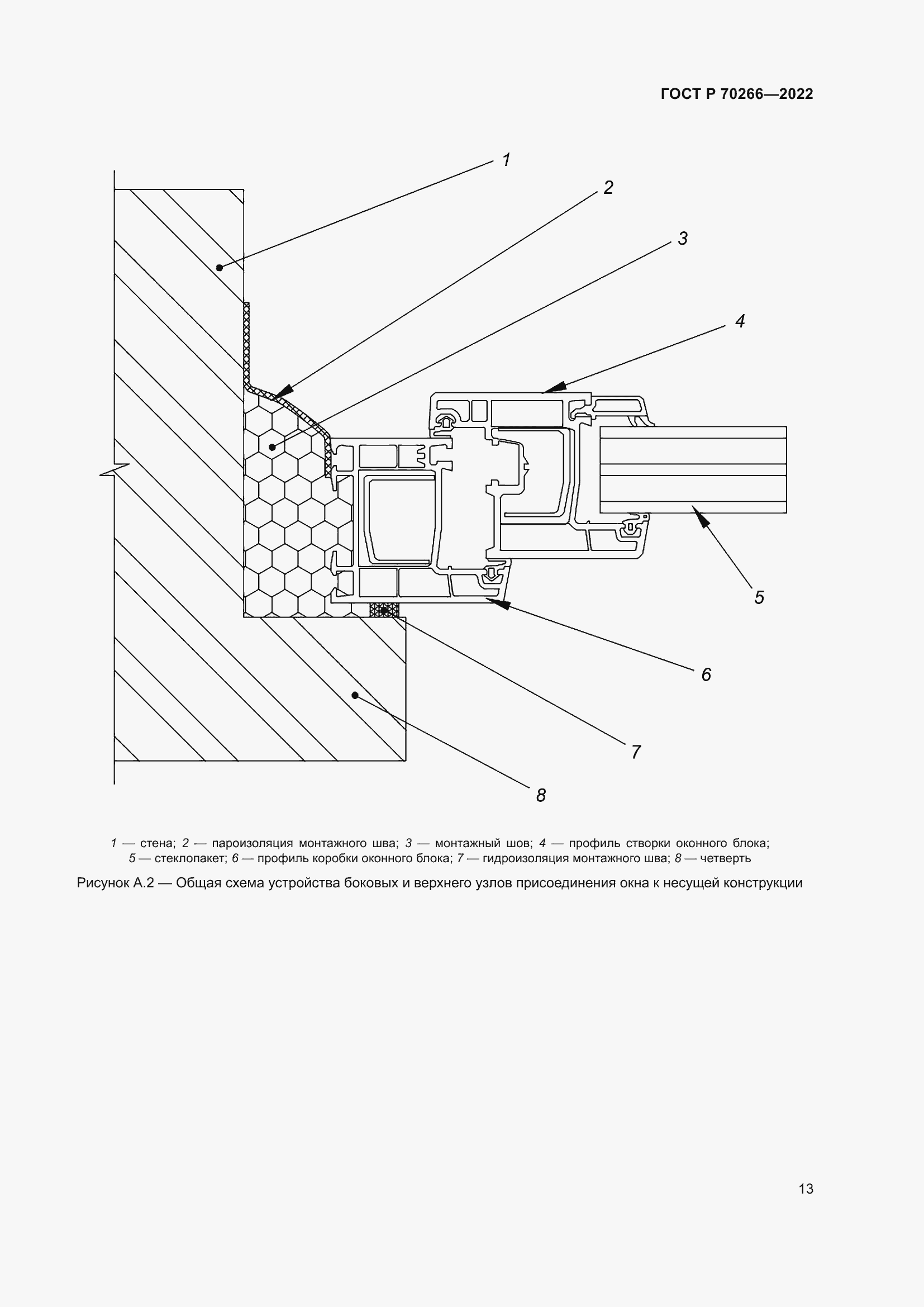   70266-2022.  17