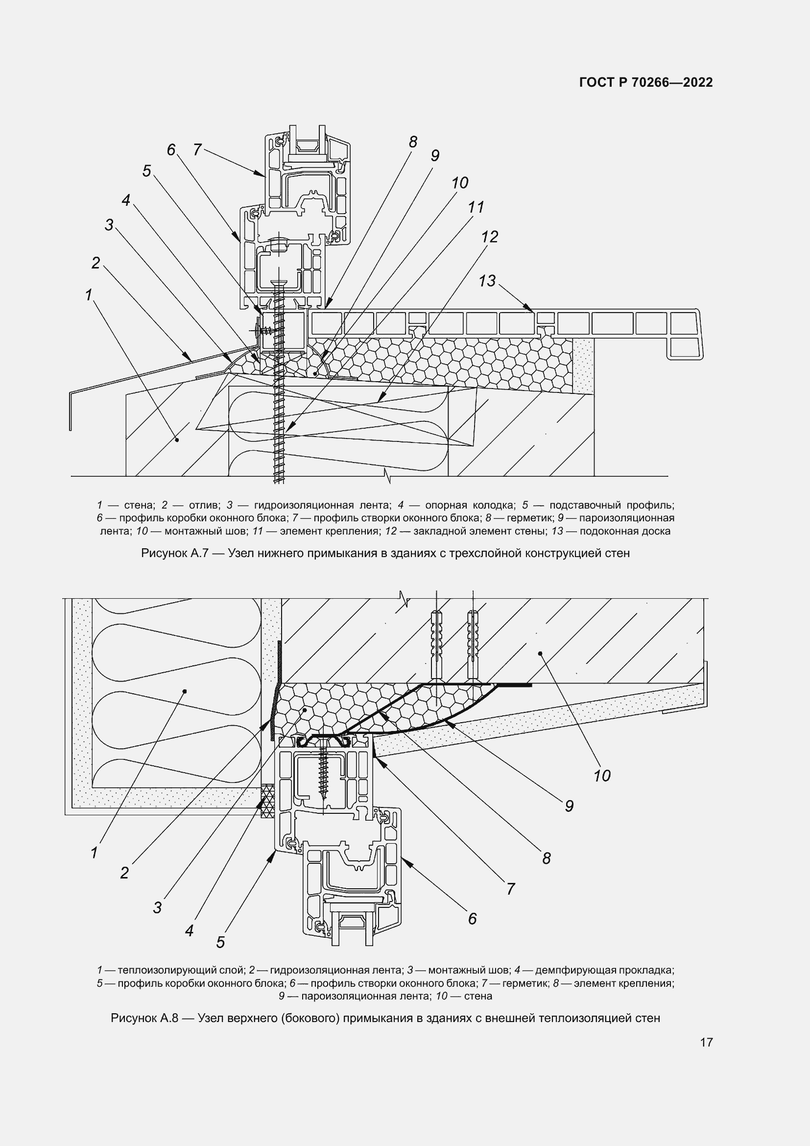   70266-2022.  21