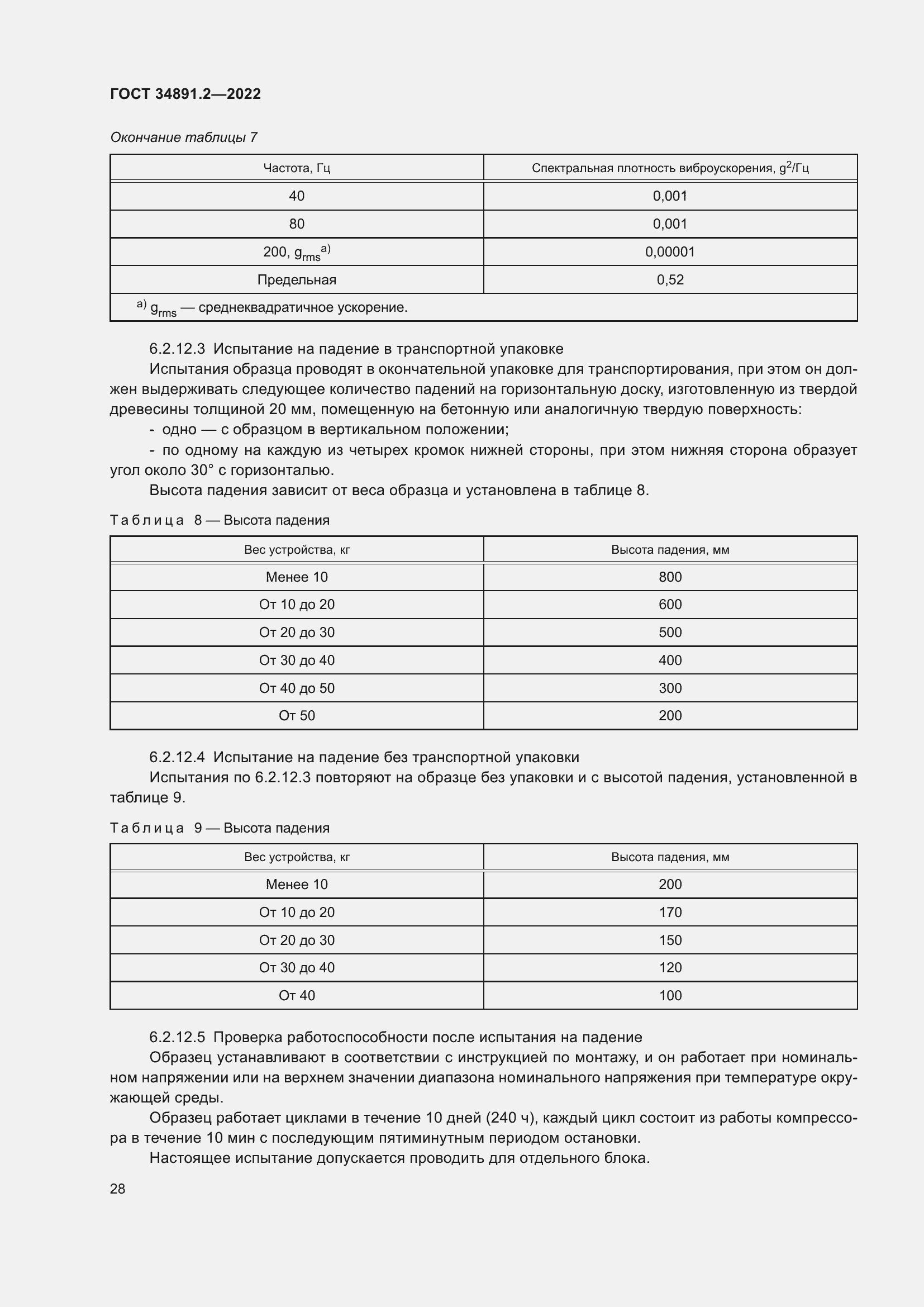  34891.2-2022.  32