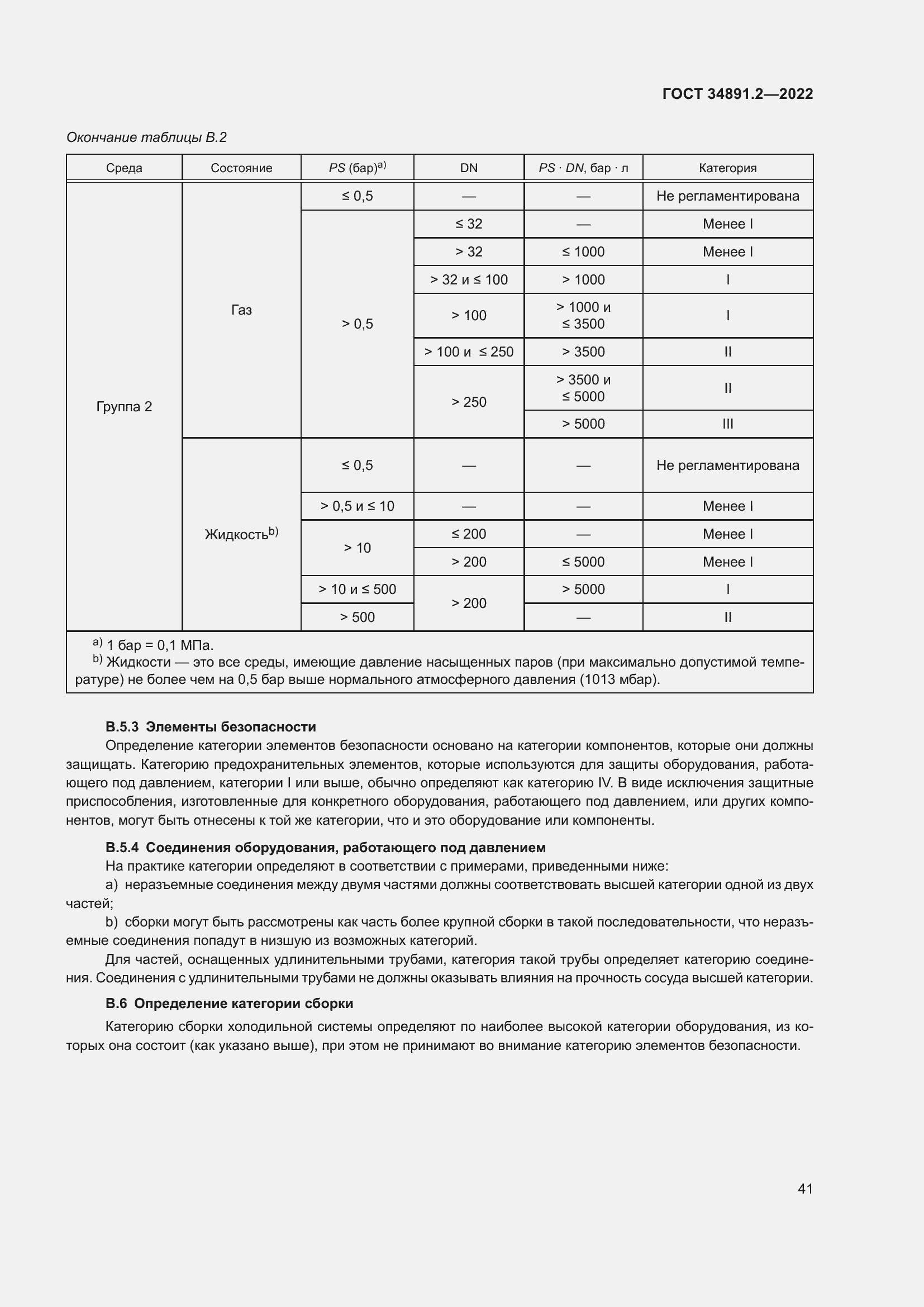  34891.2-2022.  45