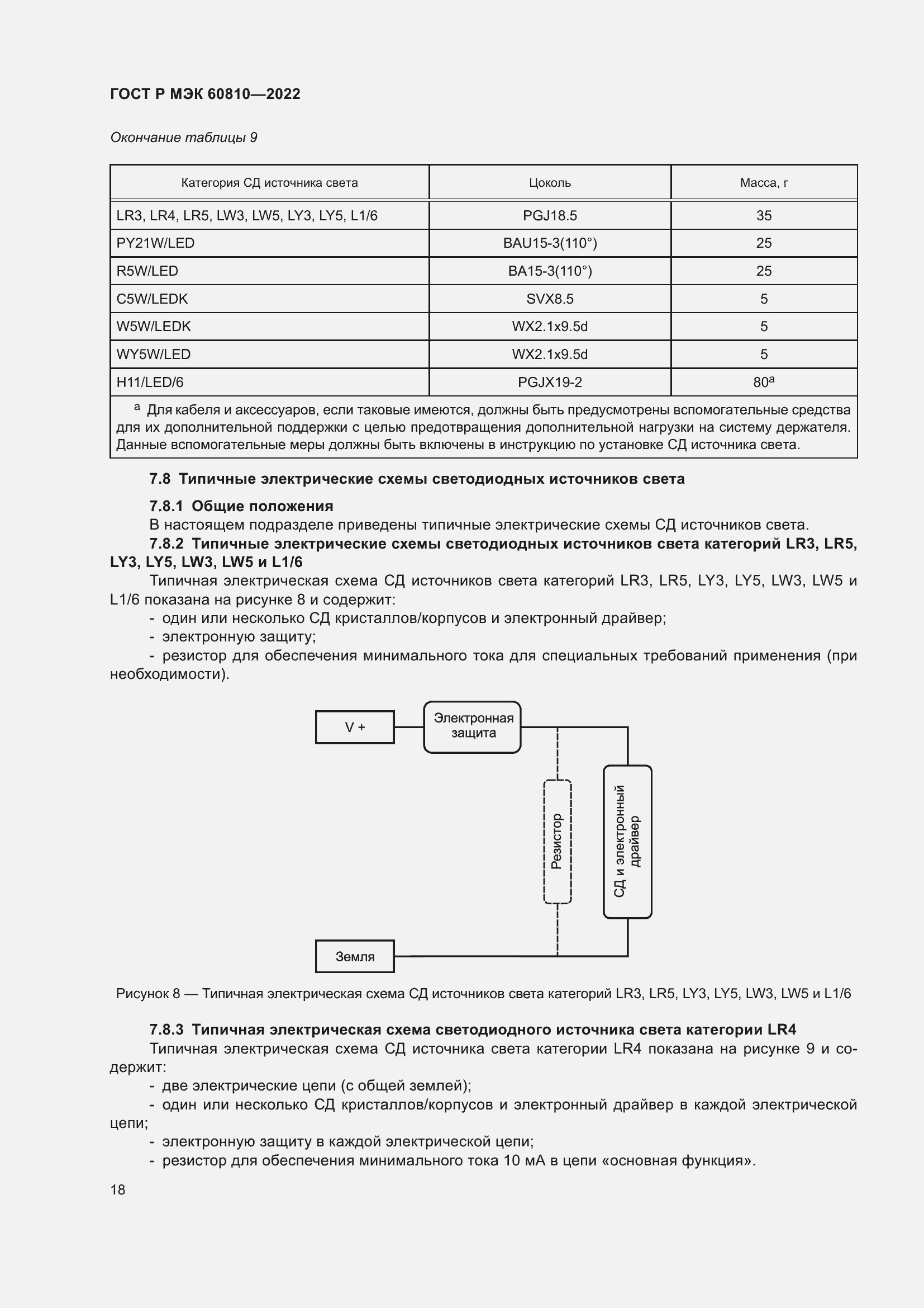    60810-2022.  22