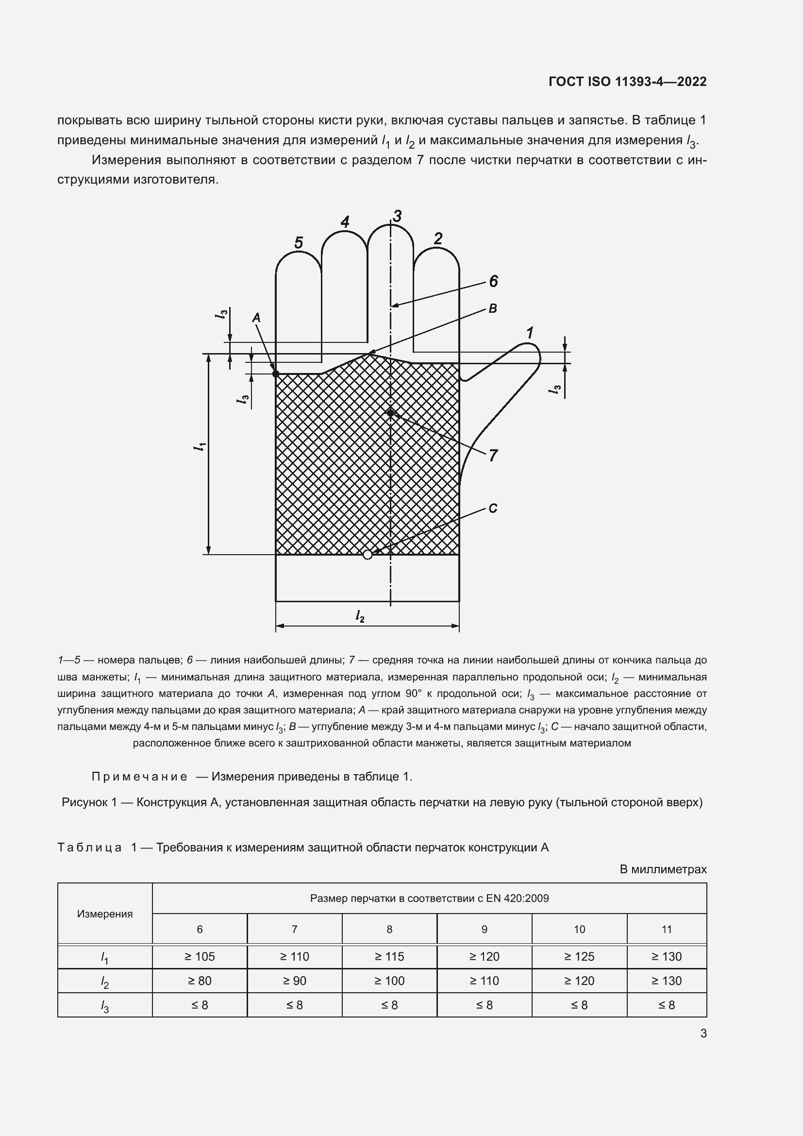  ISO 11393-4-2022.  9