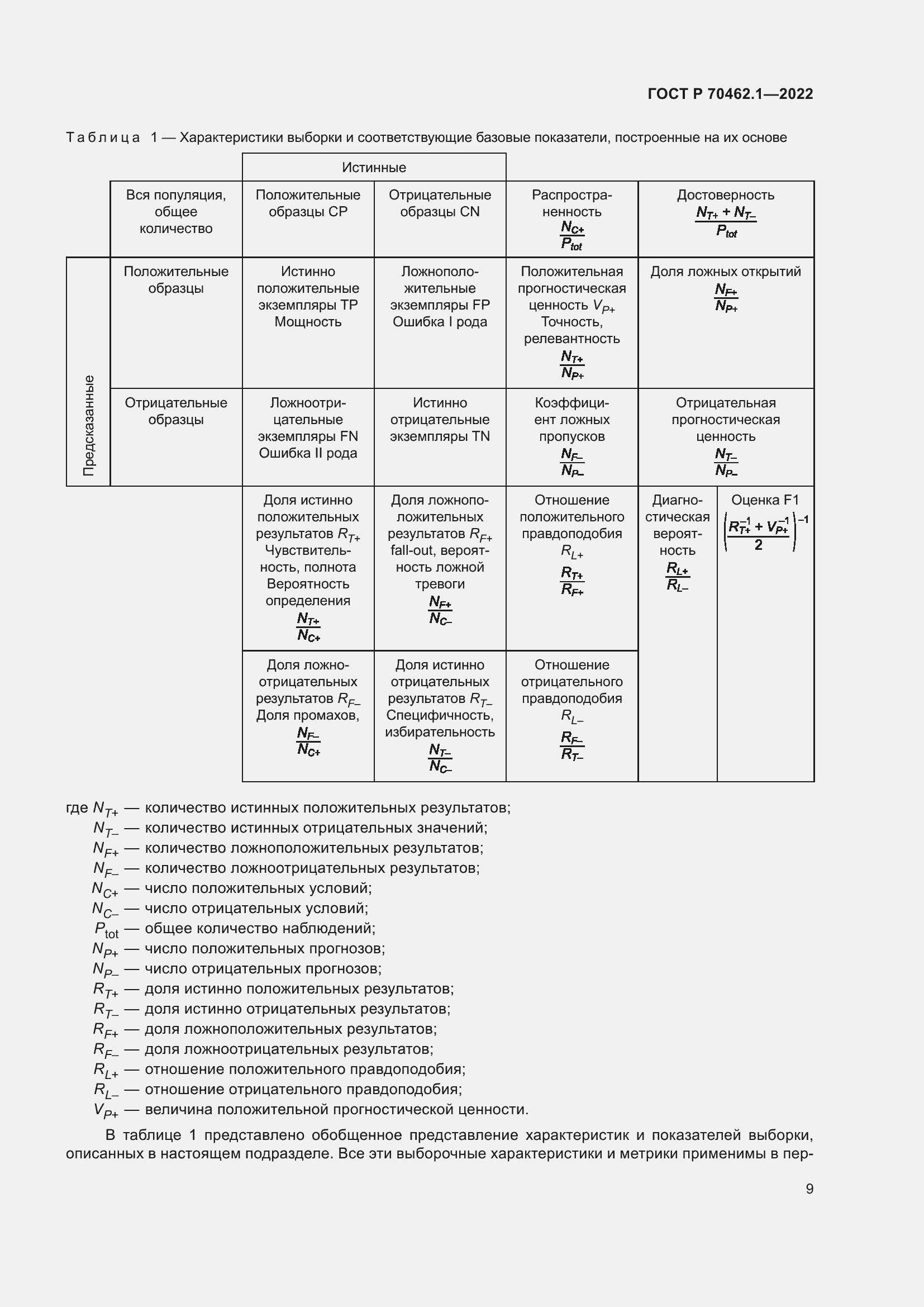 ���� � 70462.1-2022. �������� 13