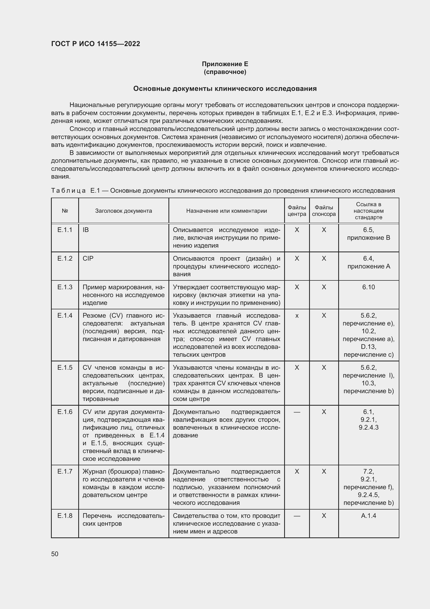    14155-2022.  54