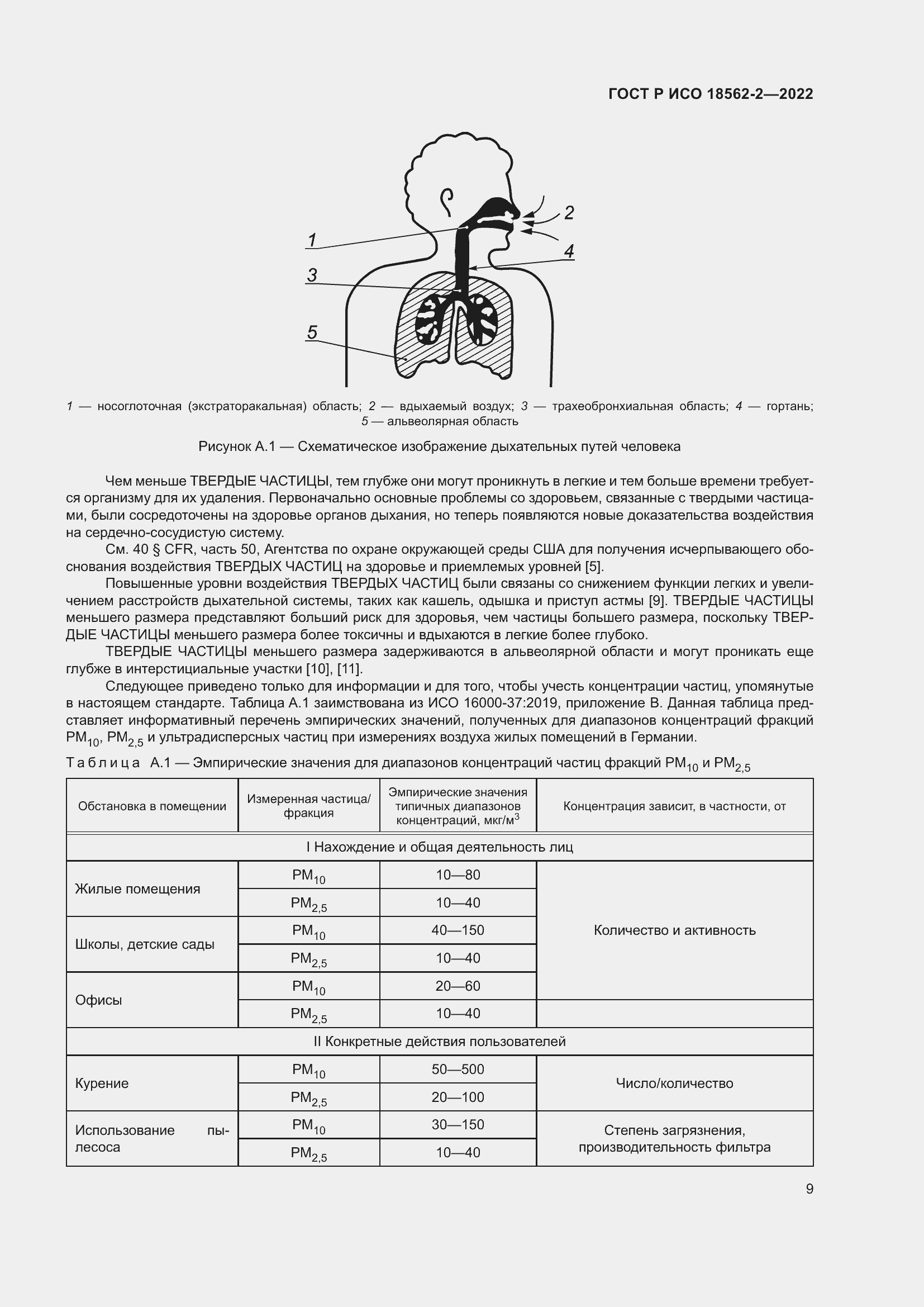 ���� � ��� 18562-2-2022. �������� 13