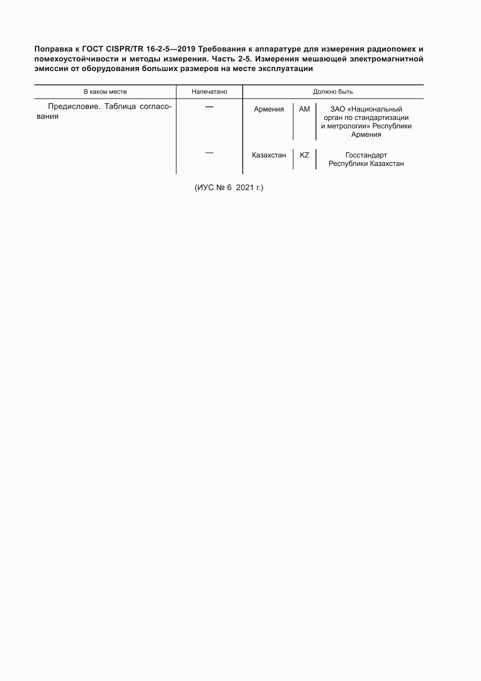 �������� � ���� CISPR/TR 16-2-5-2019