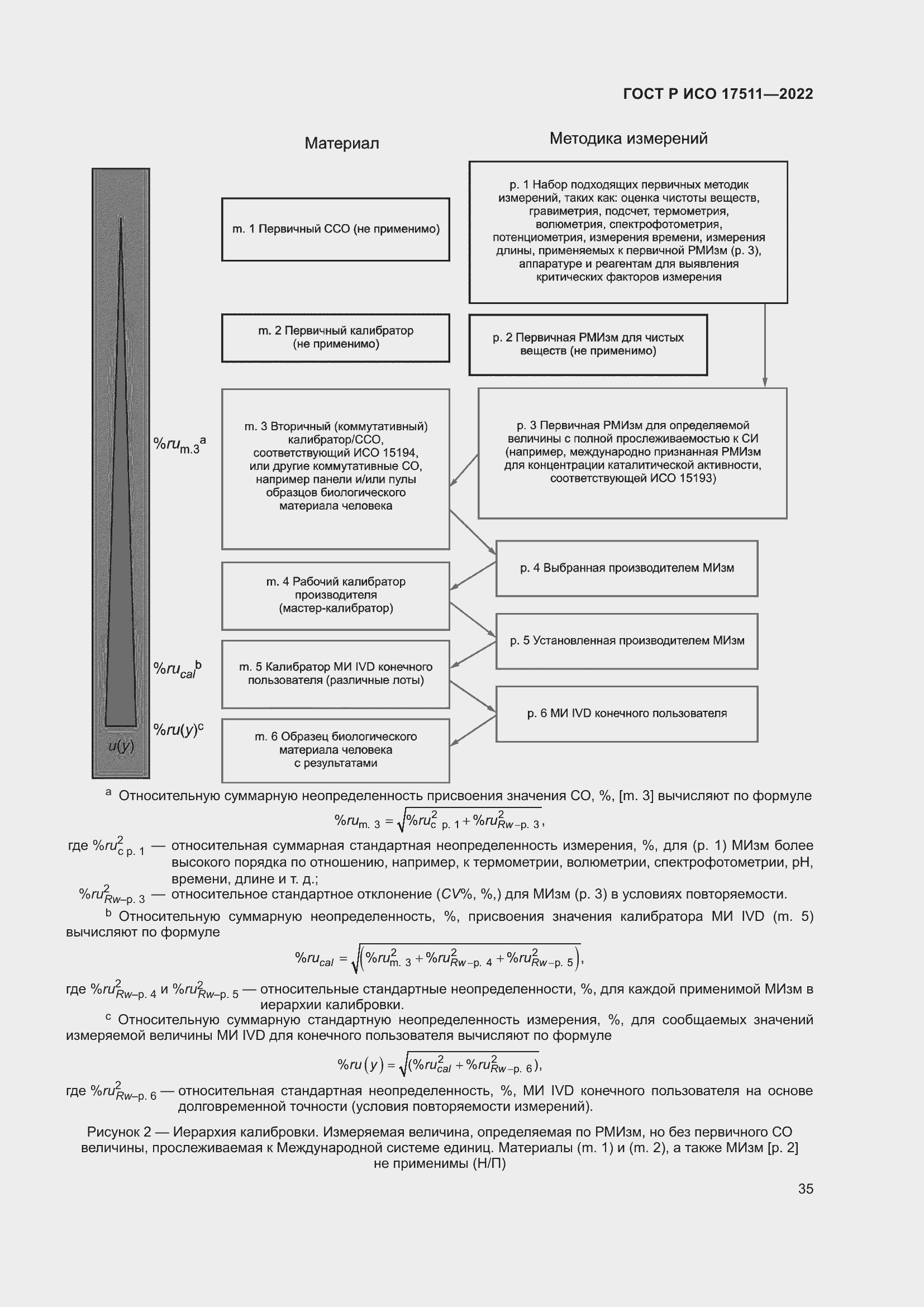    17511-2022.  39