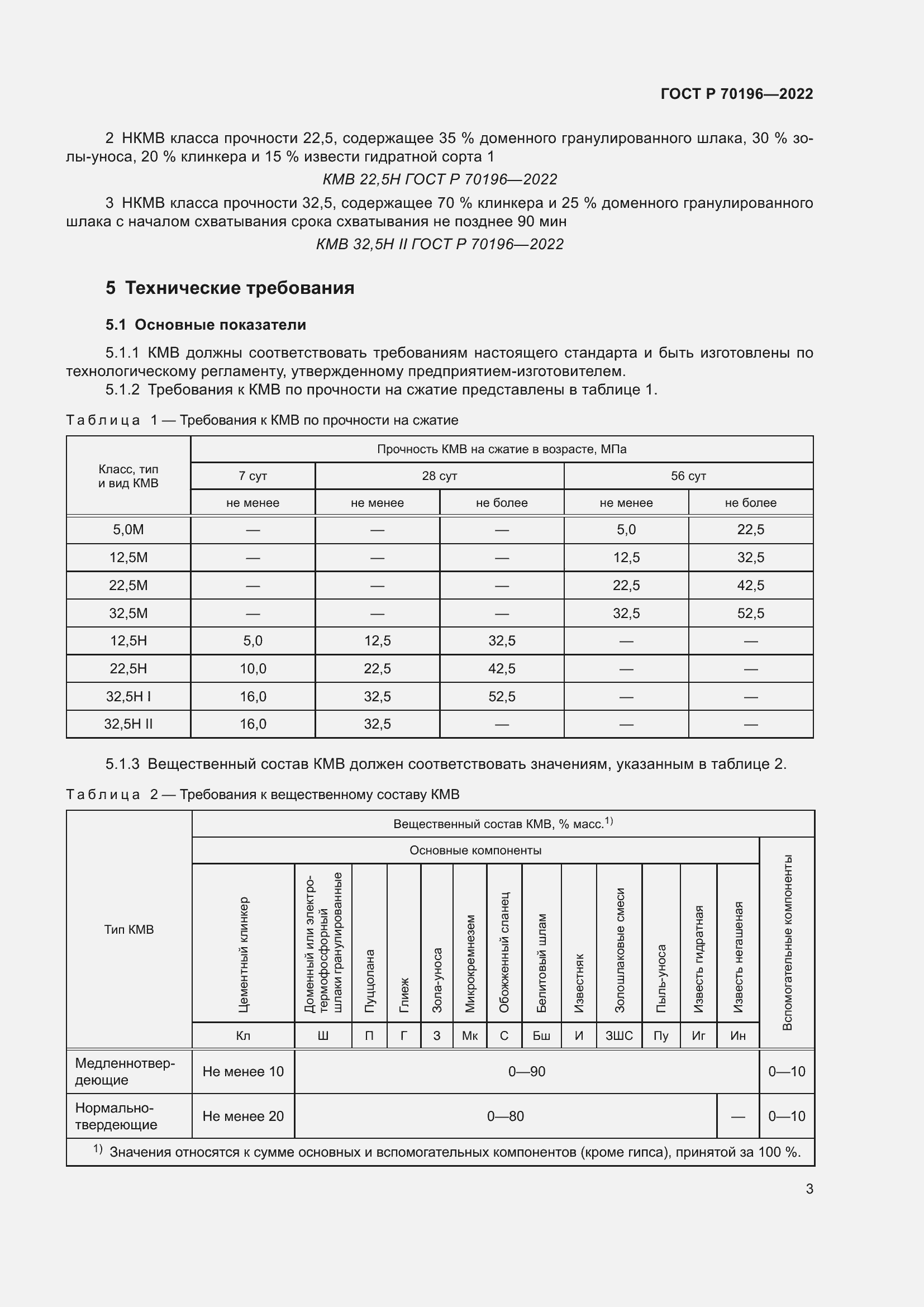   70196-2022.  7