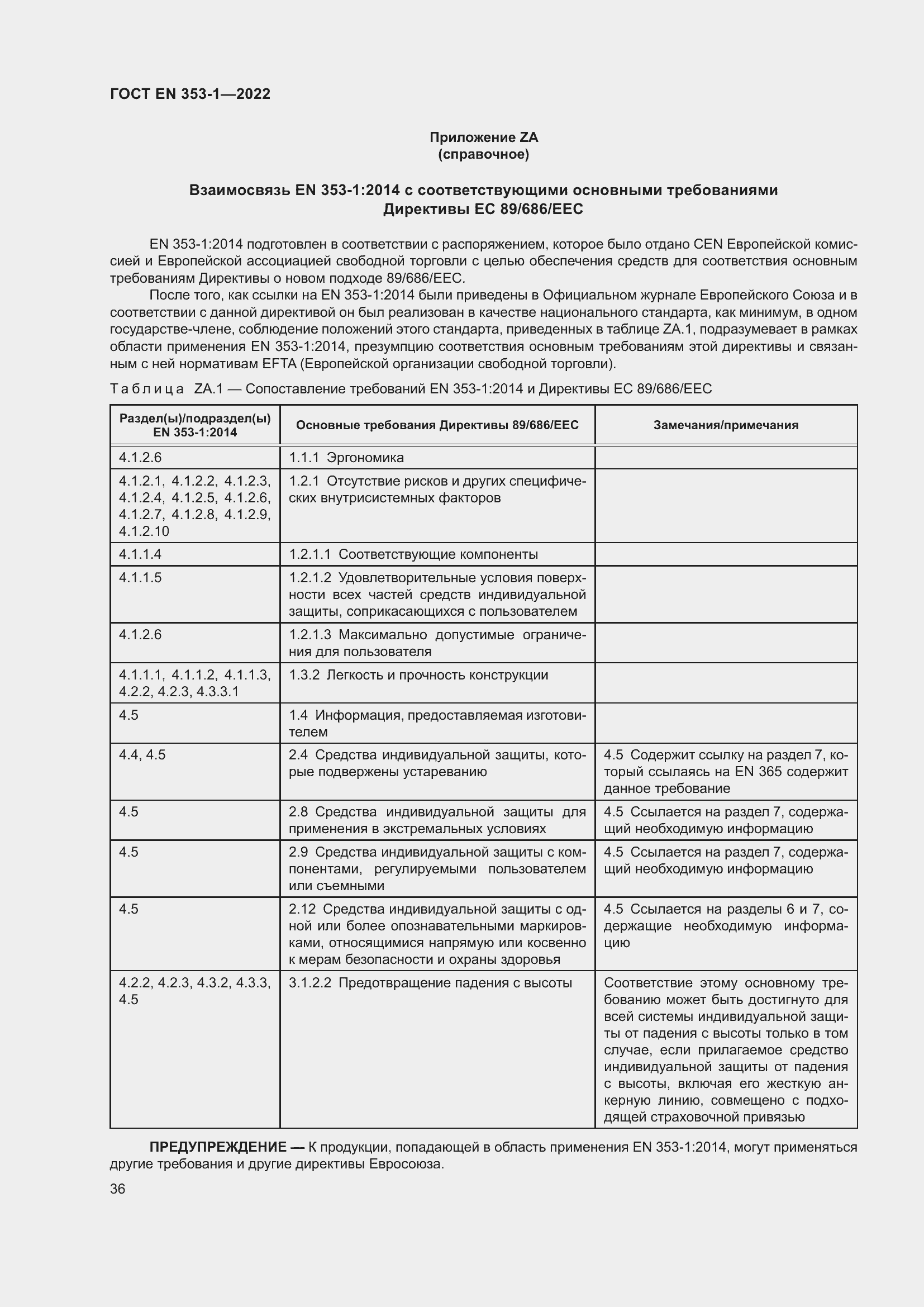 ���� EN 353-1-2022. �������� 42
