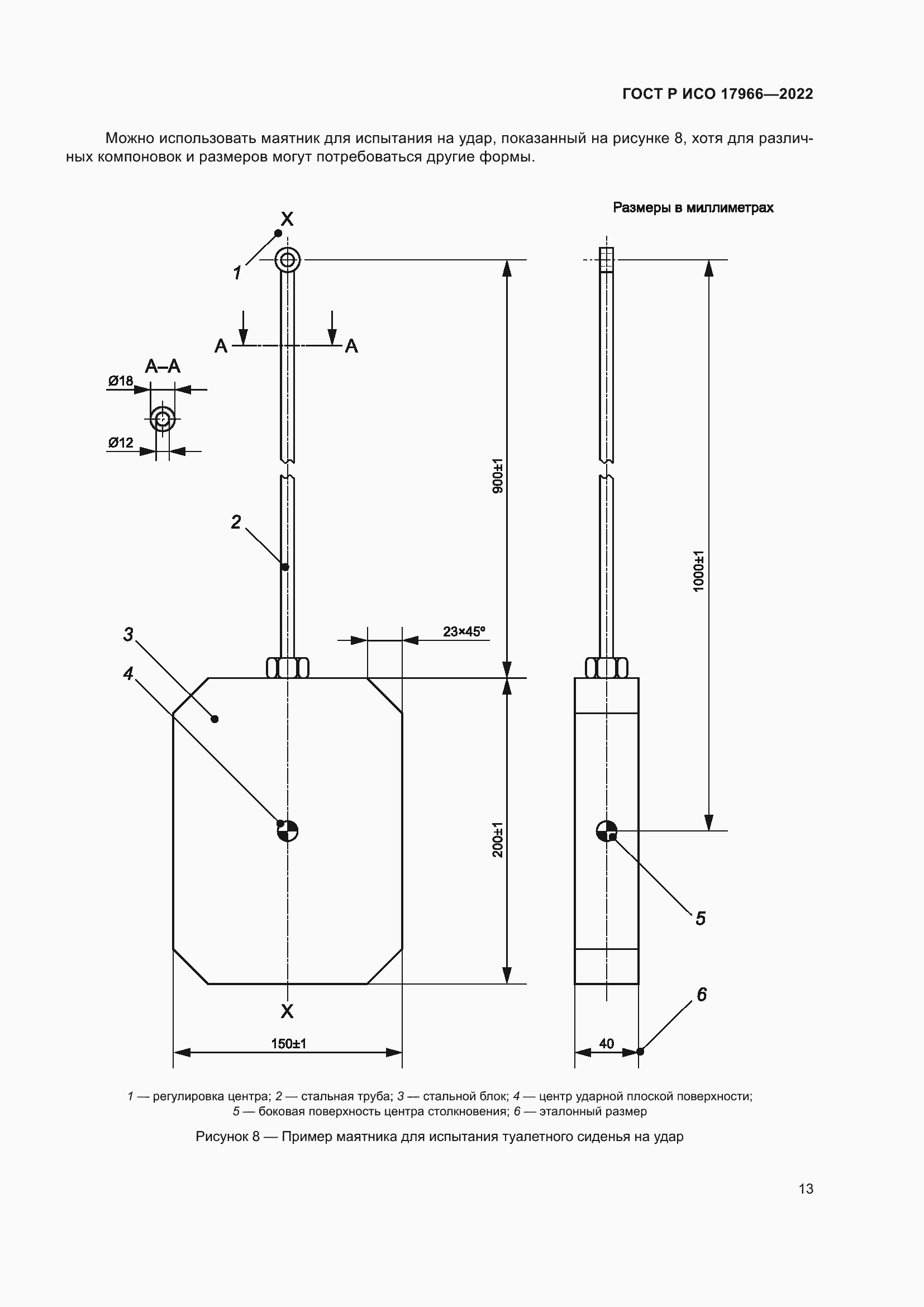 ���� � ��� 17966-2022. �������� 21