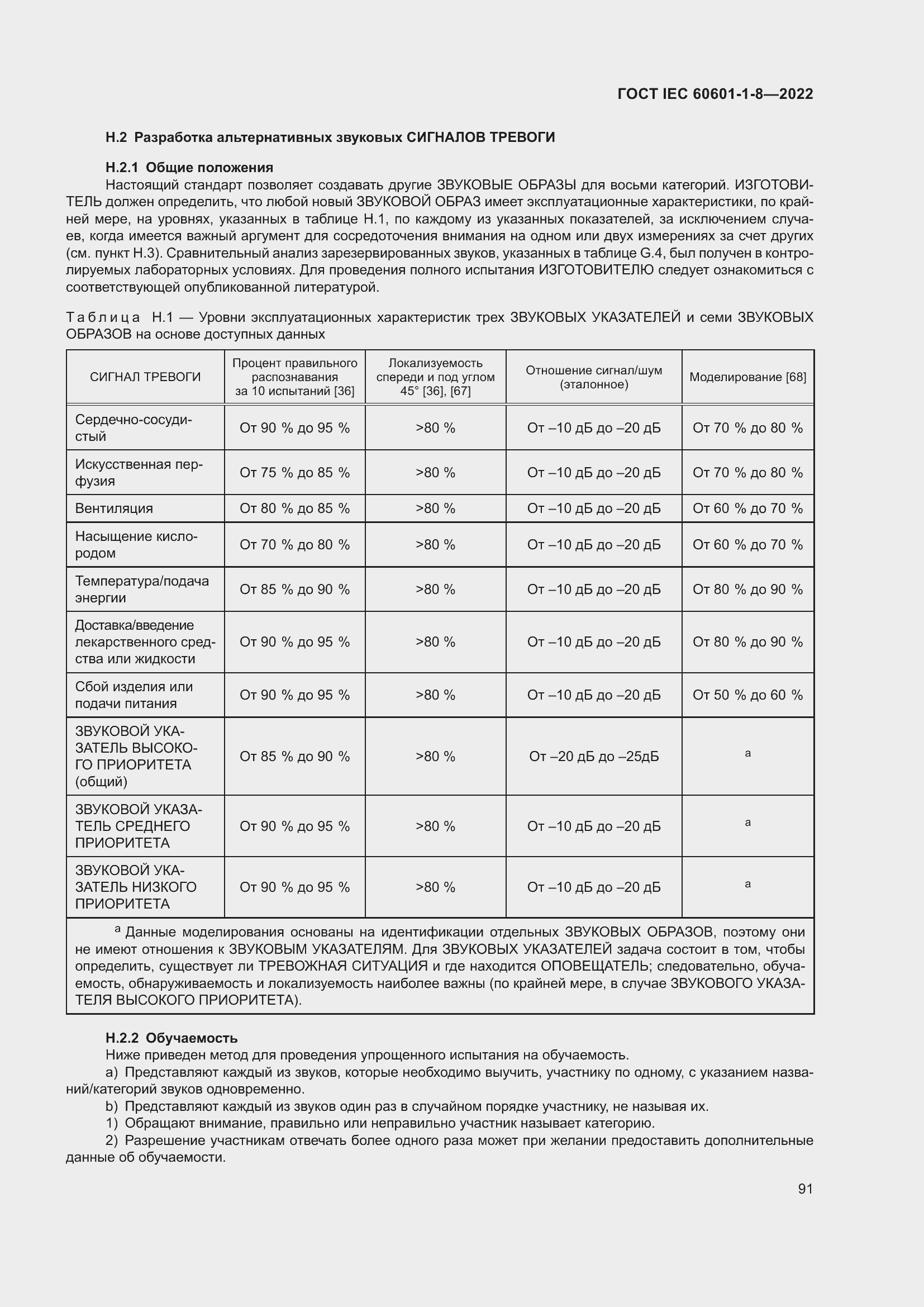  IEC 60601-1-8-2022.  99