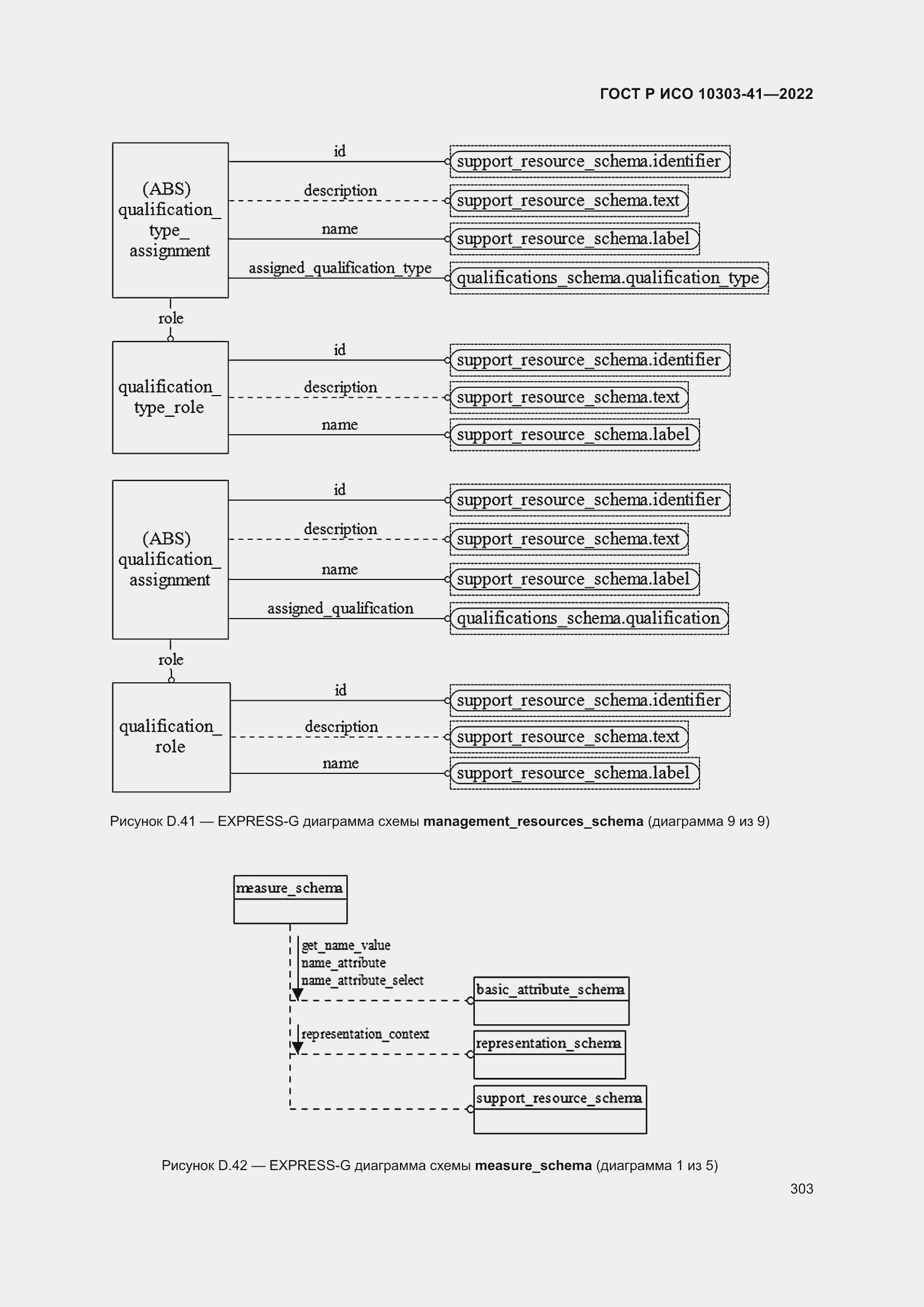    10303-41-2022.  311