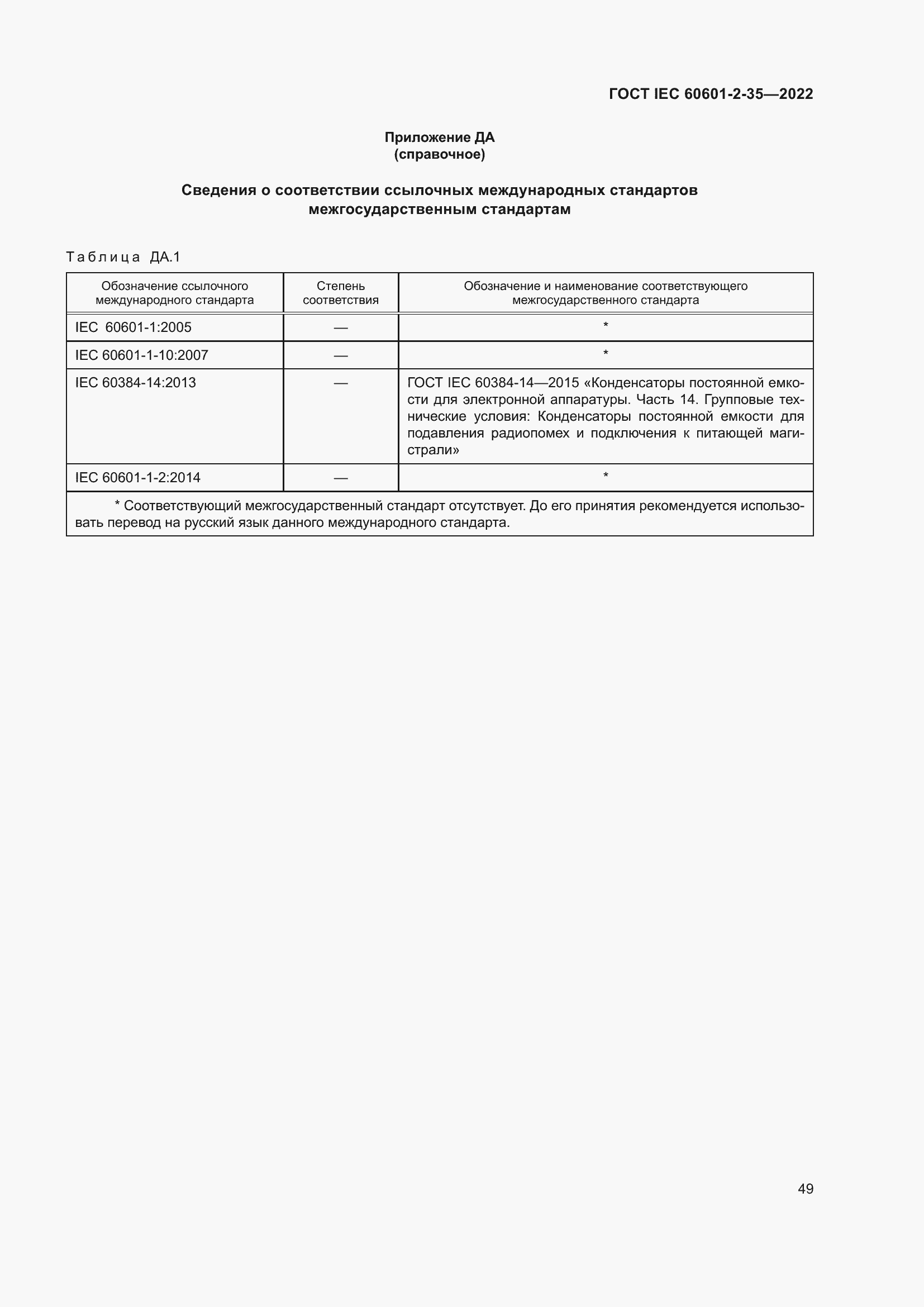 ���� IEC 60601-2-35-2022. �������� 55
