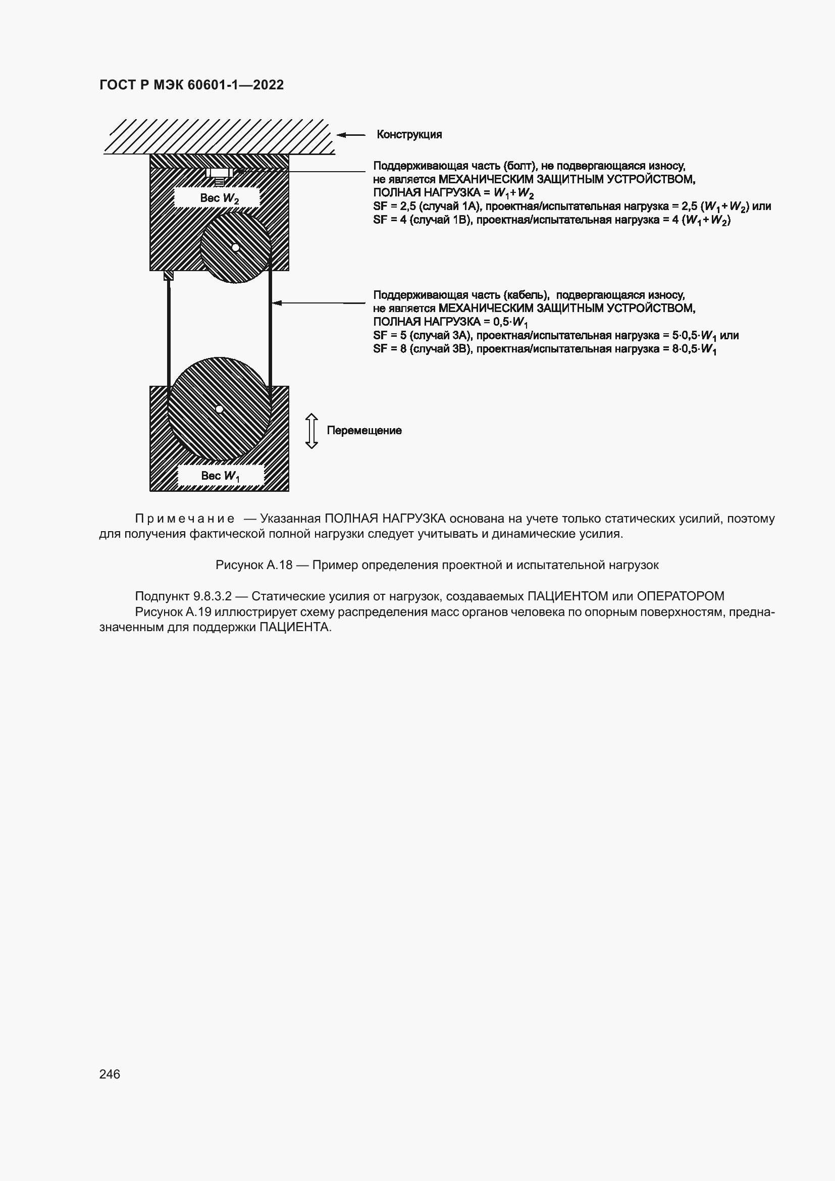 ���� � ��� 60601-1-2022. �������� 254