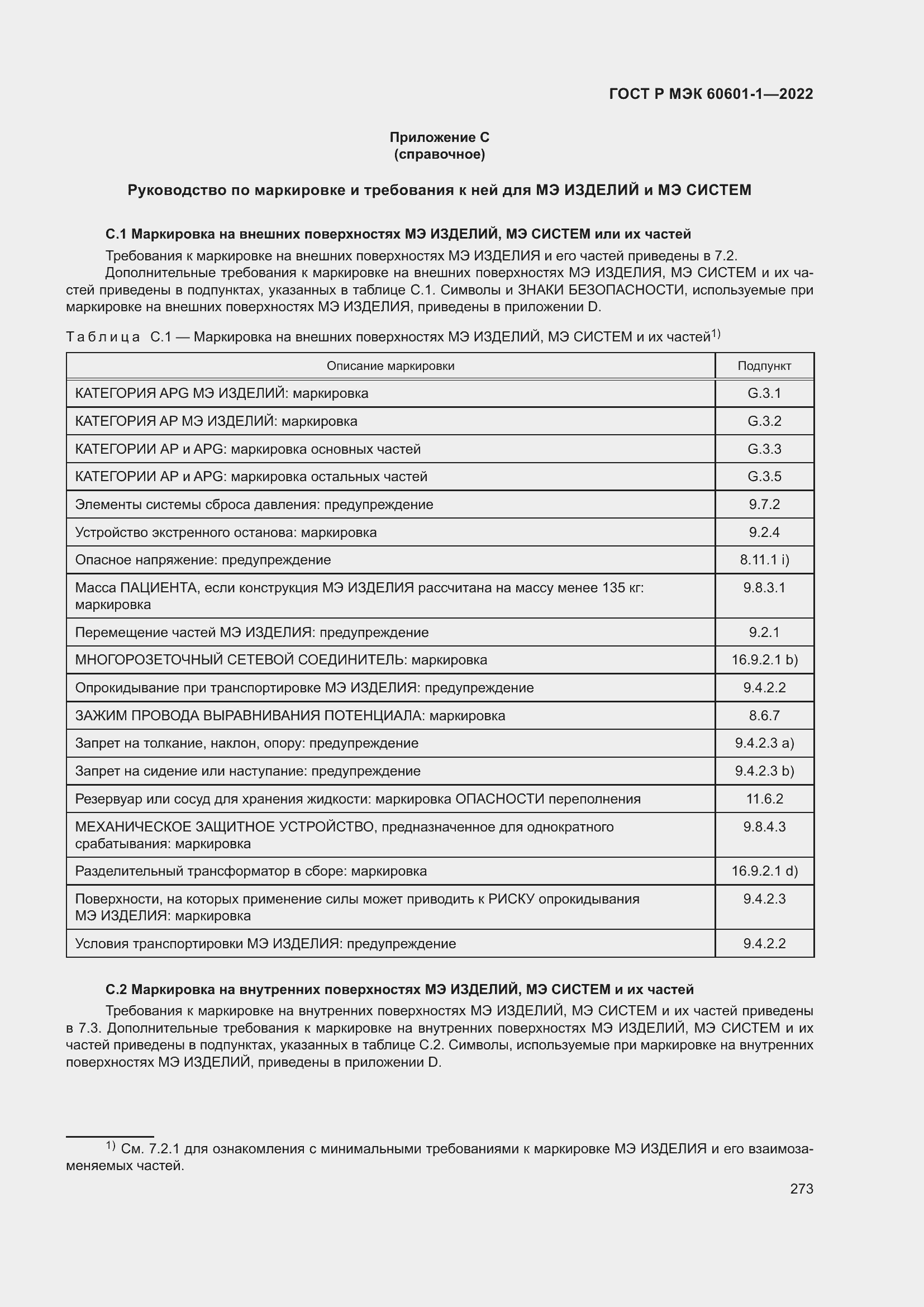 ���� � ��� 60601-1-2022. �������� 281