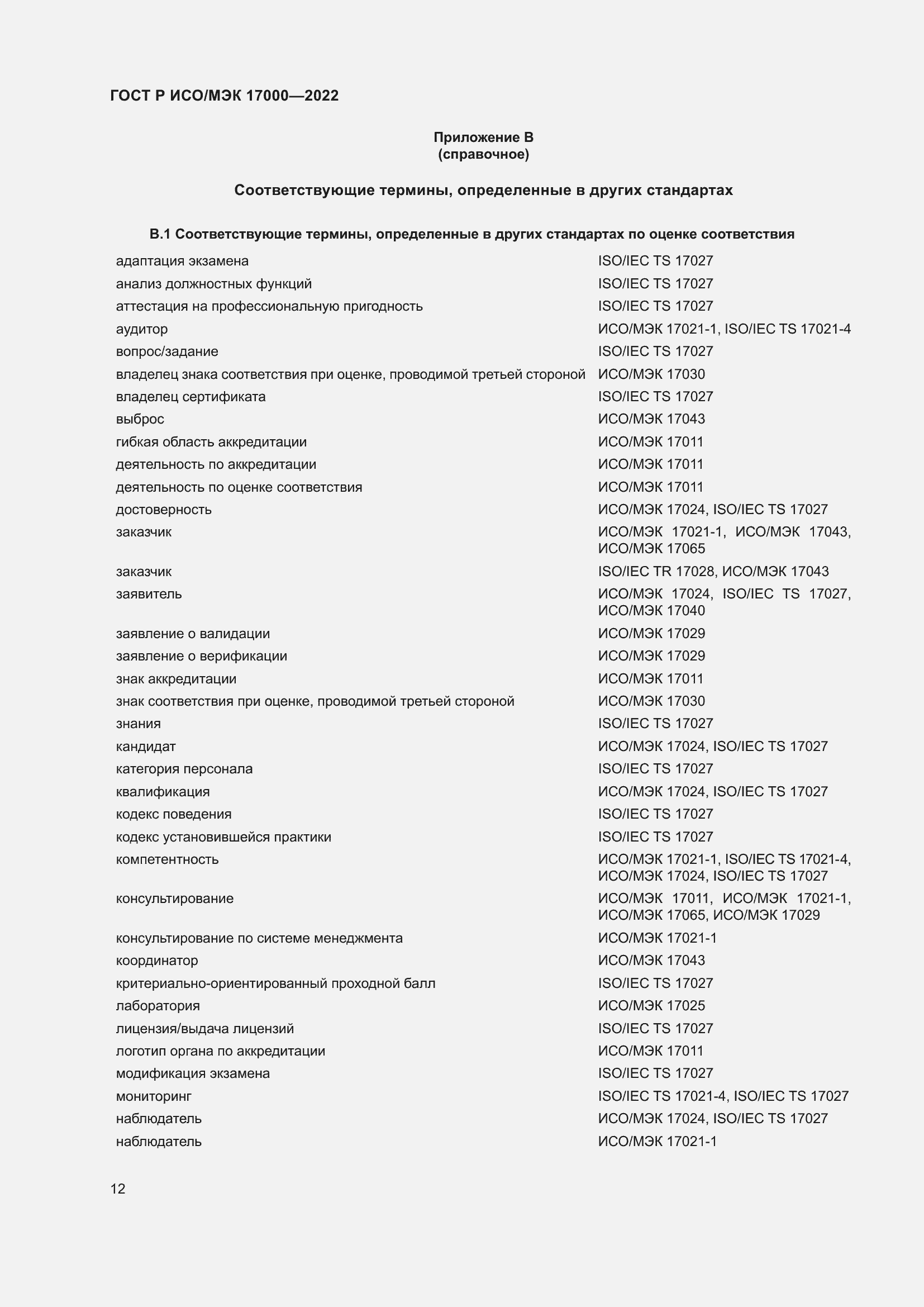 ���� � ���/��� 17000-2022. �������� 16