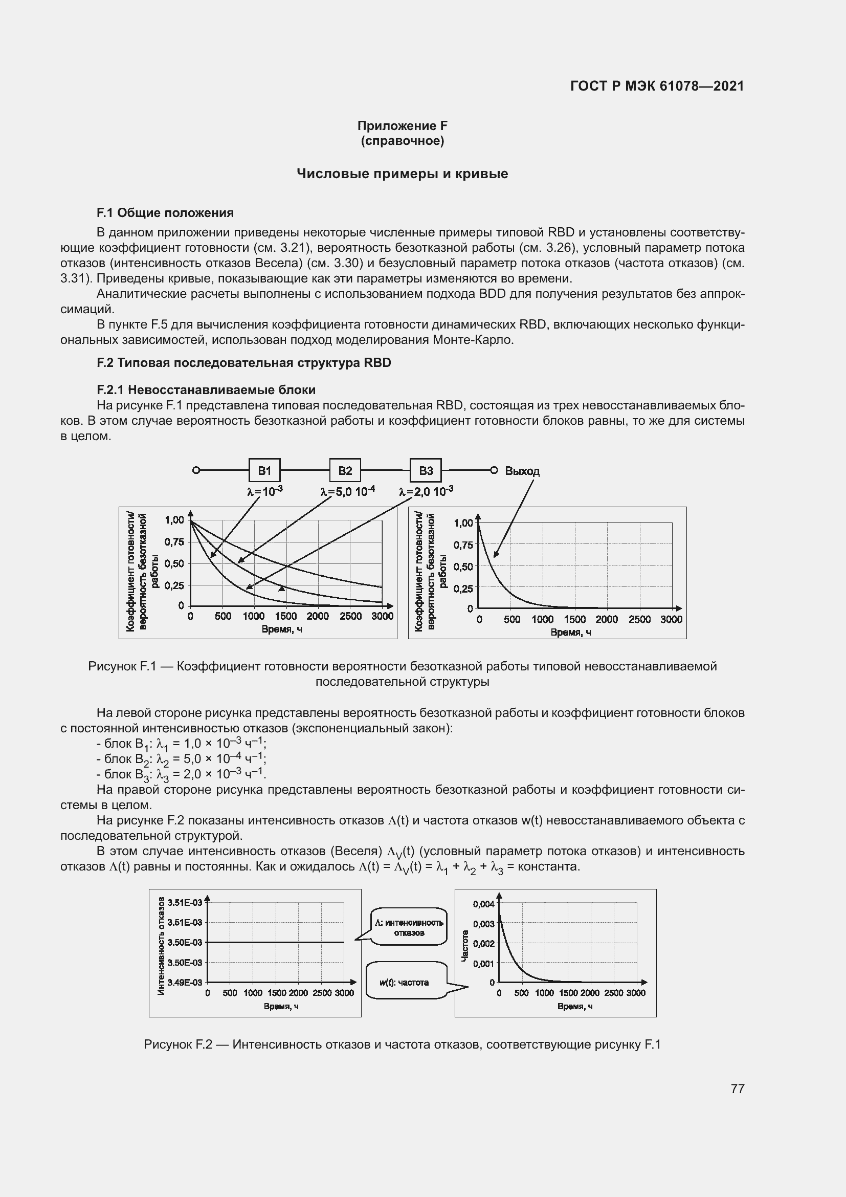    61078-2021.  81