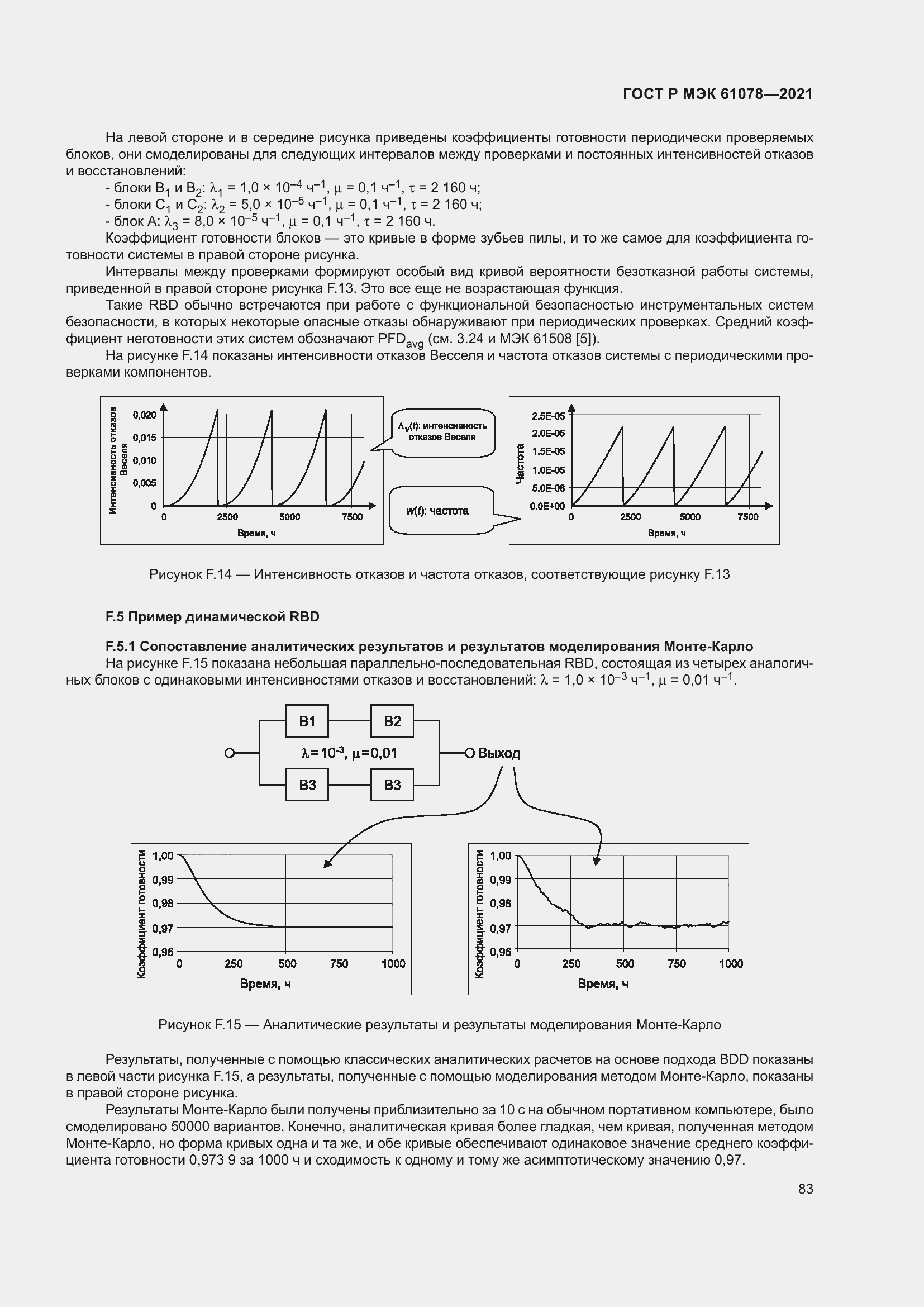    61078-2021.  87