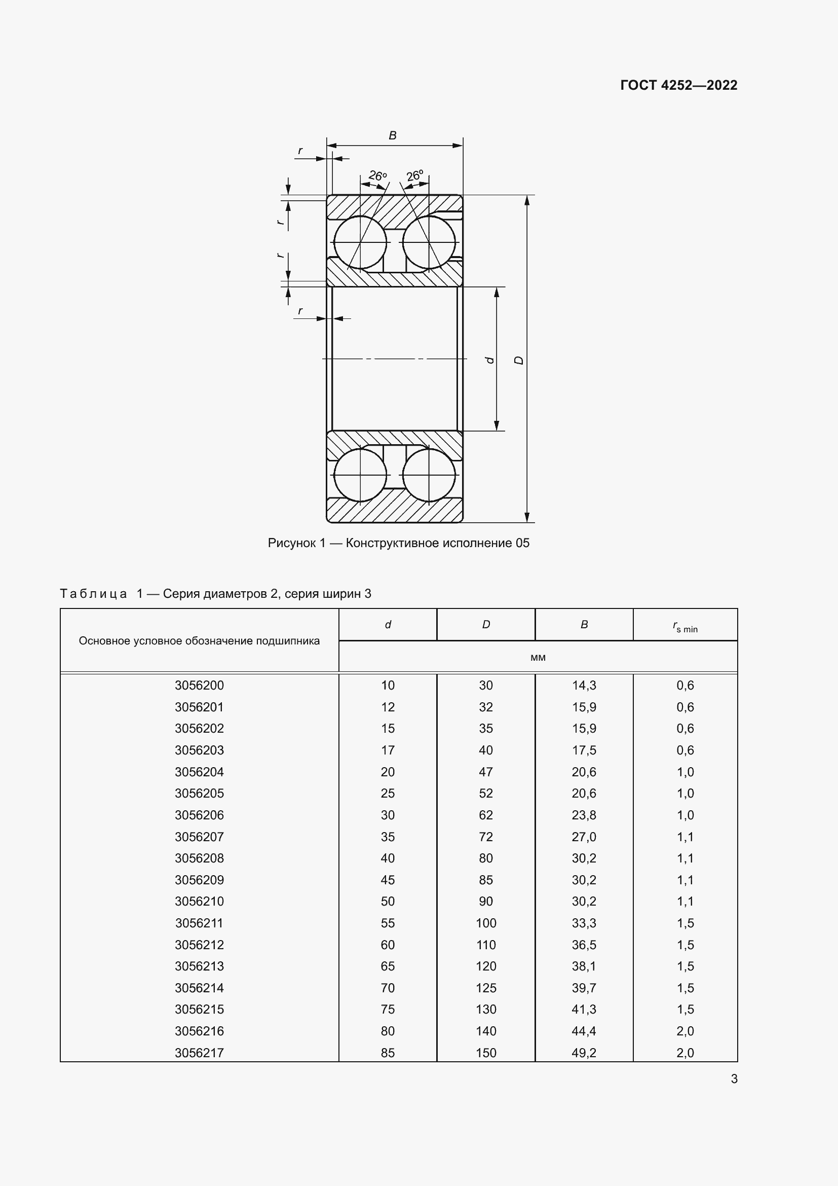  4252-2022.  7