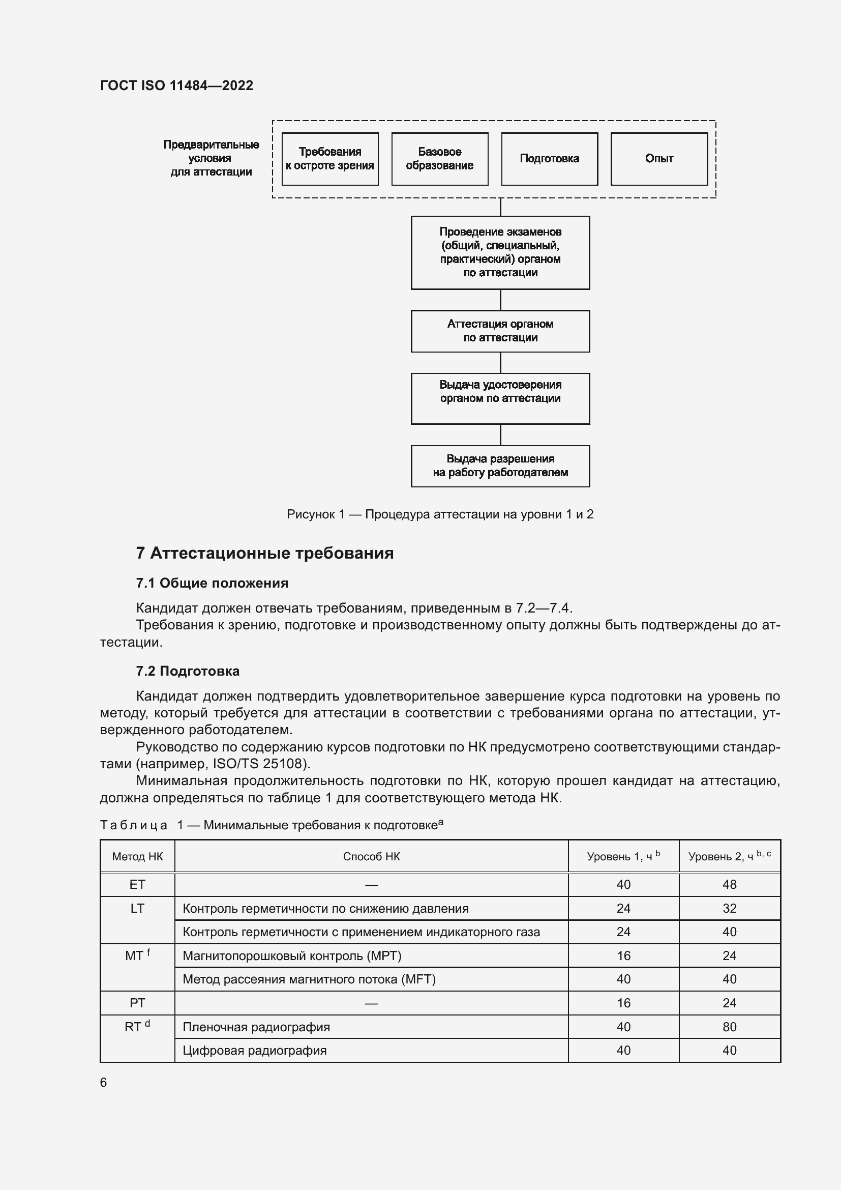 ���� ISO 11484-2022. �������� 12
