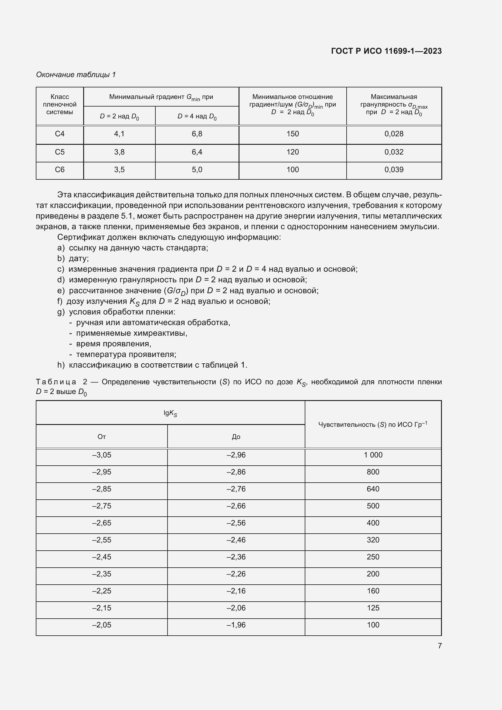���� � ��� 11699-1-2023. �������� 11