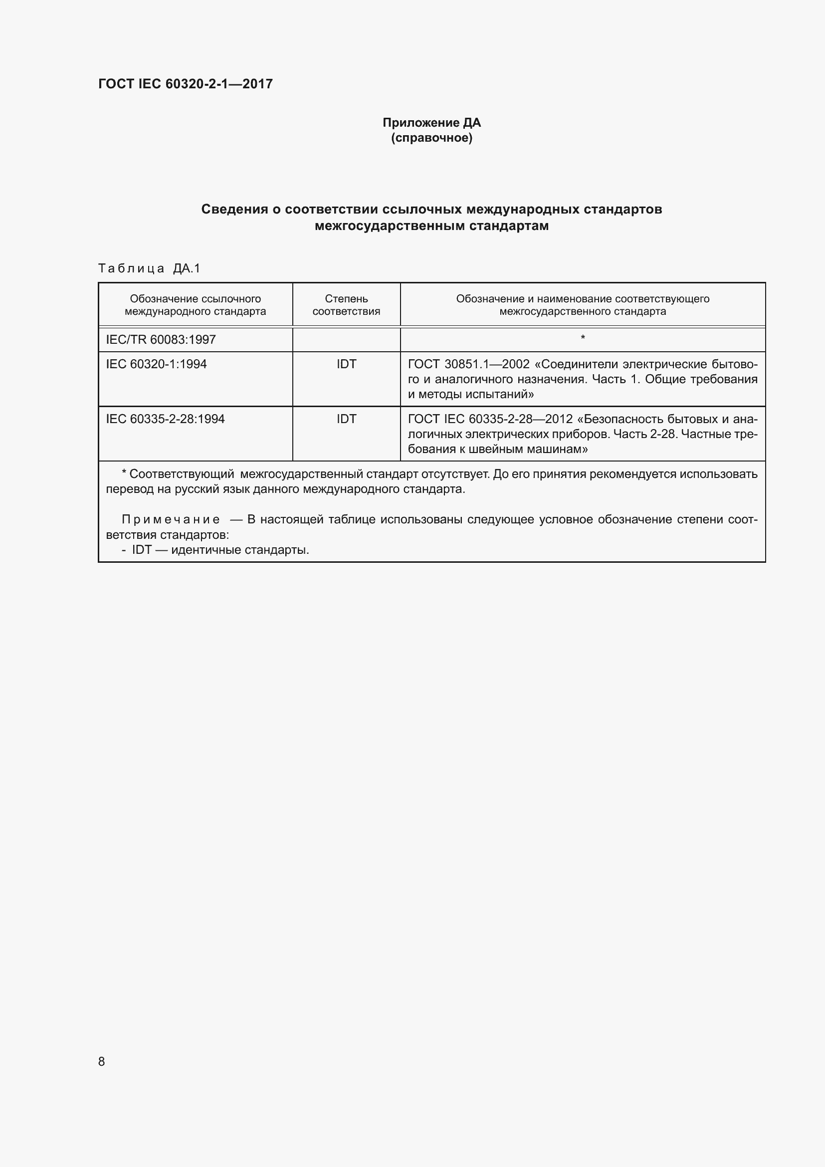  IEC 60320-2-1-2017.  14