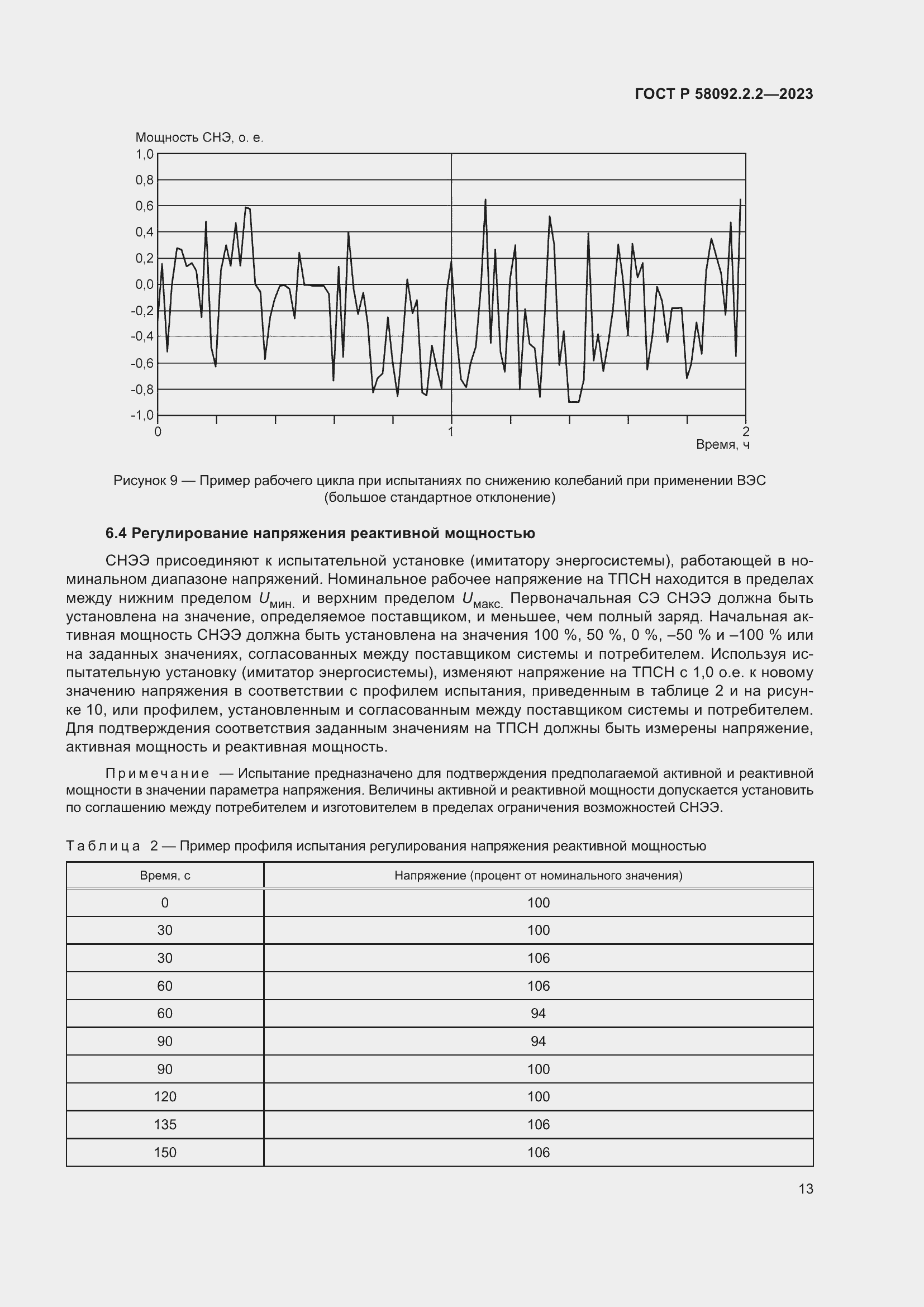   58092.2.2-2023.  17