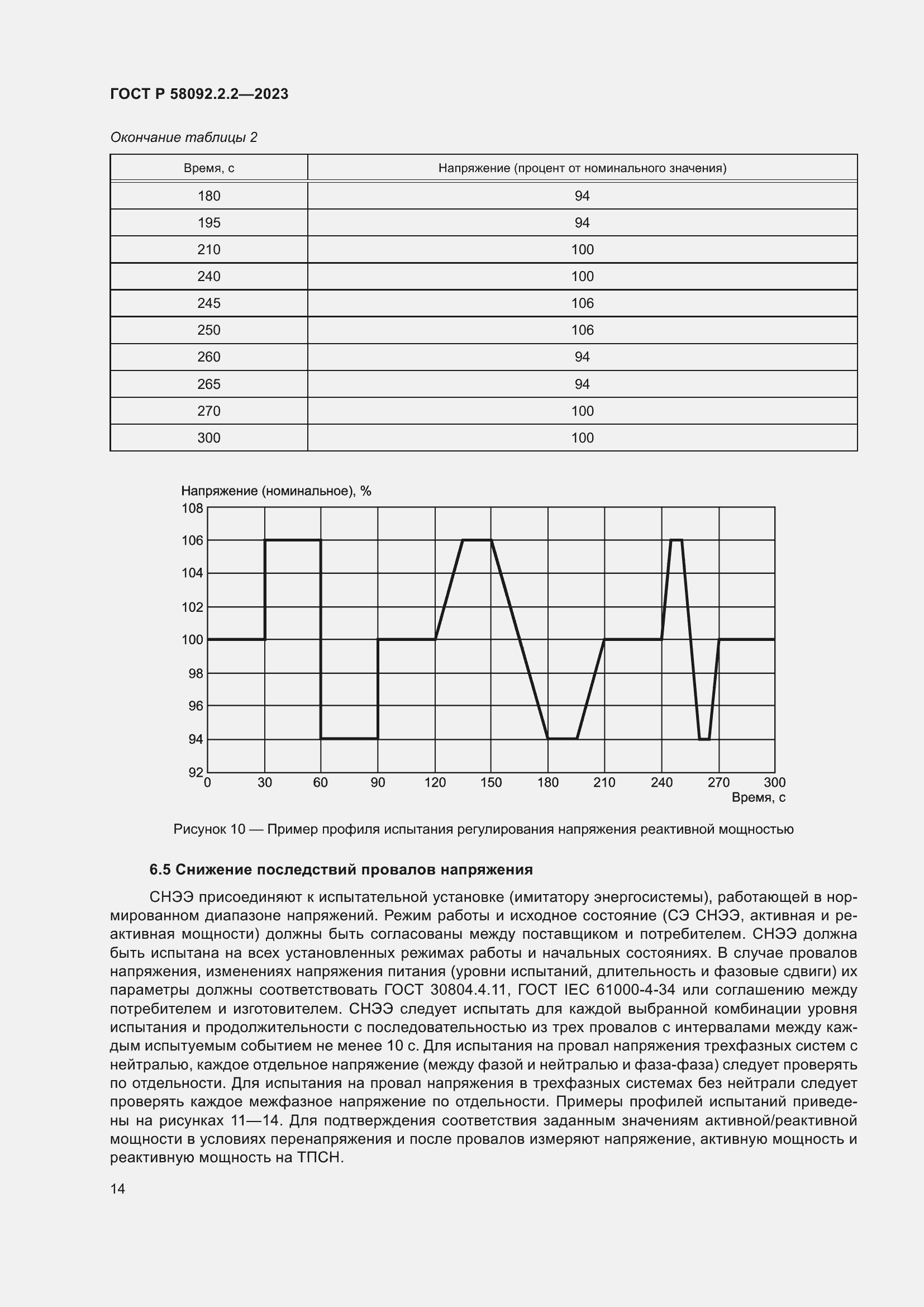   58092.2.2-2023.  18