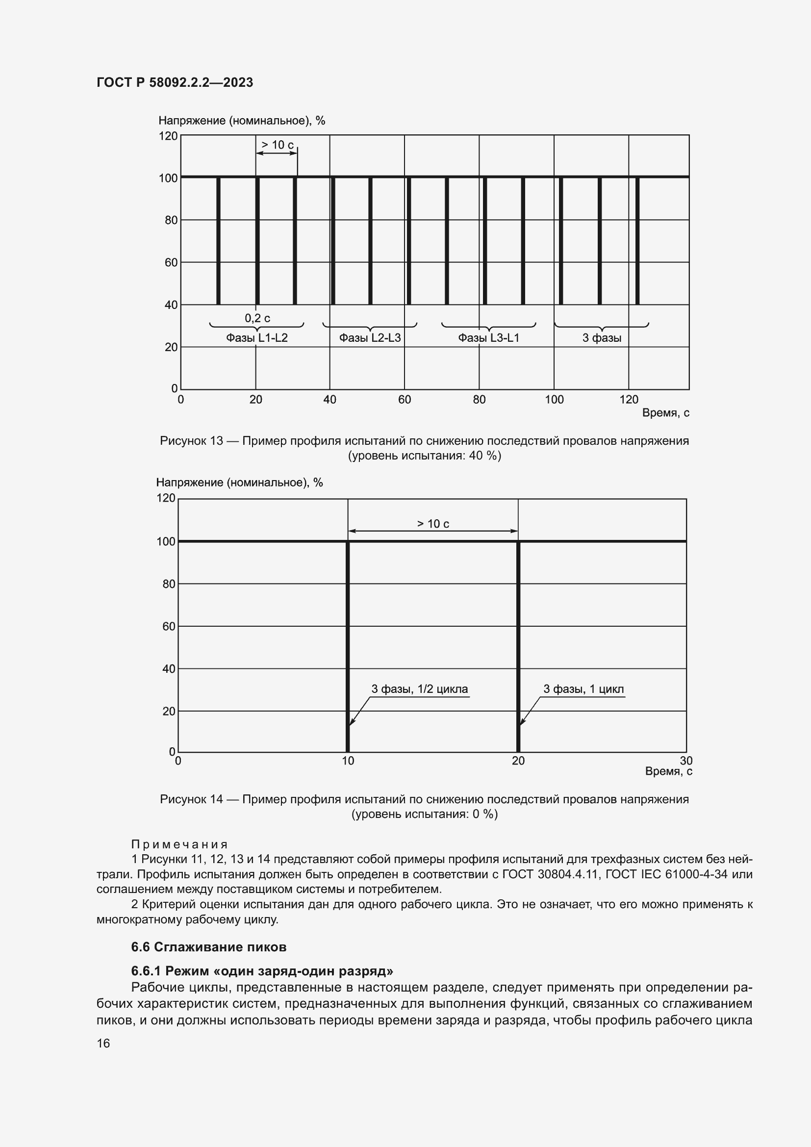   58092.2.2-2023.  20