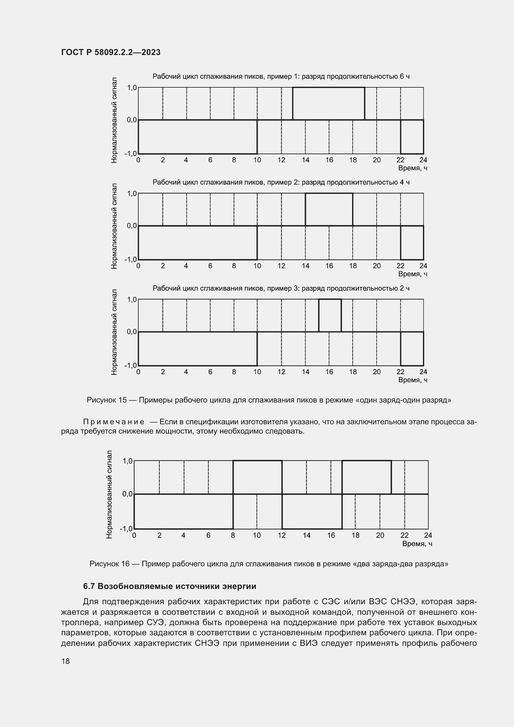   58092.2.2-2023.  22