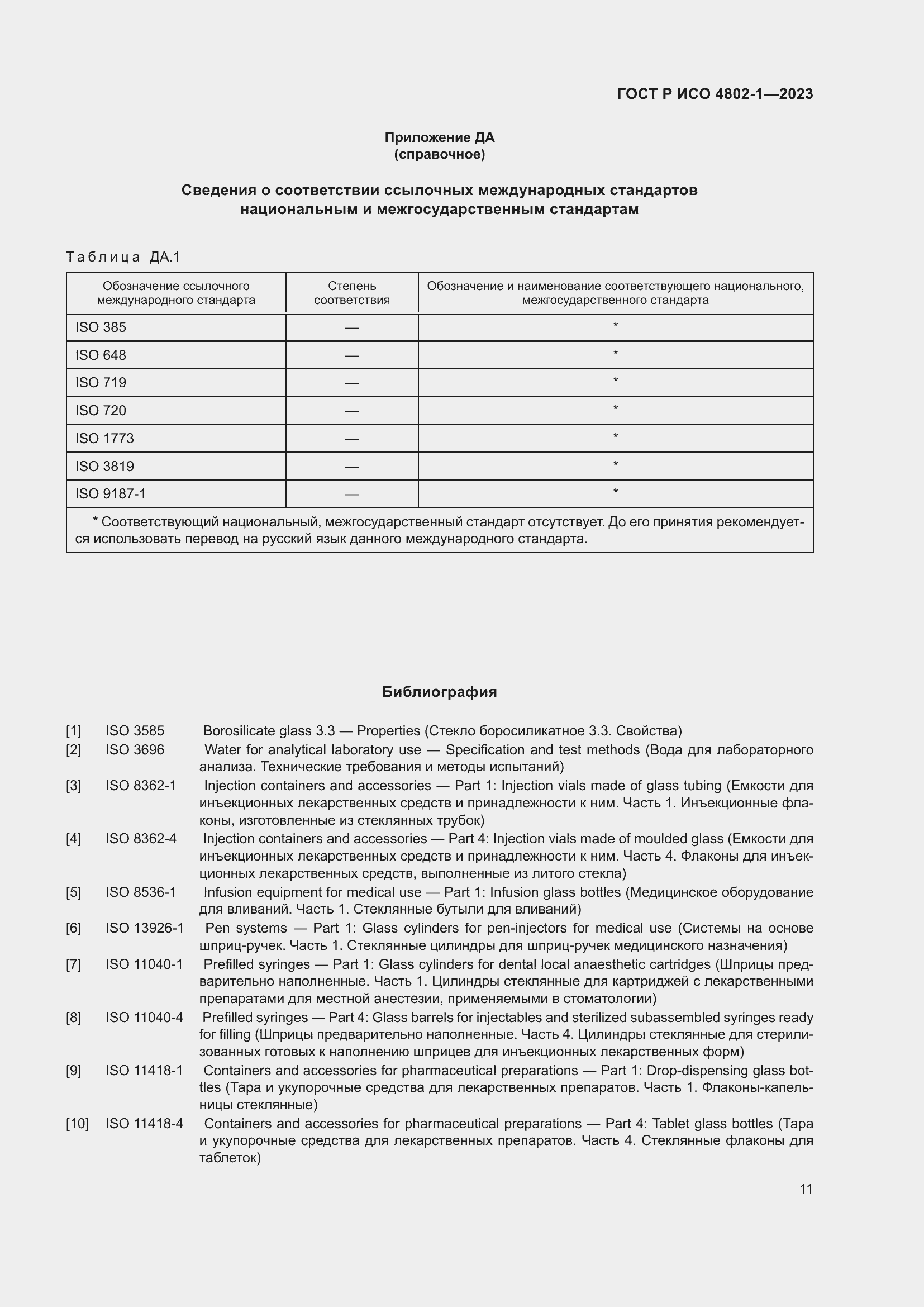 ���� � ��� 4802-1-2023. �������� 15