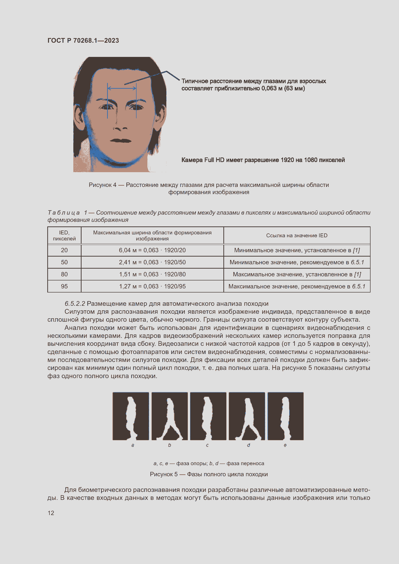 ���� � 70268.1-2023. �������� 16