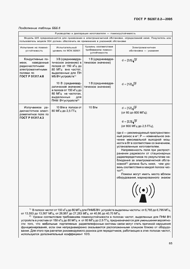 ���� � 50267.0.2-2005. �������� 72