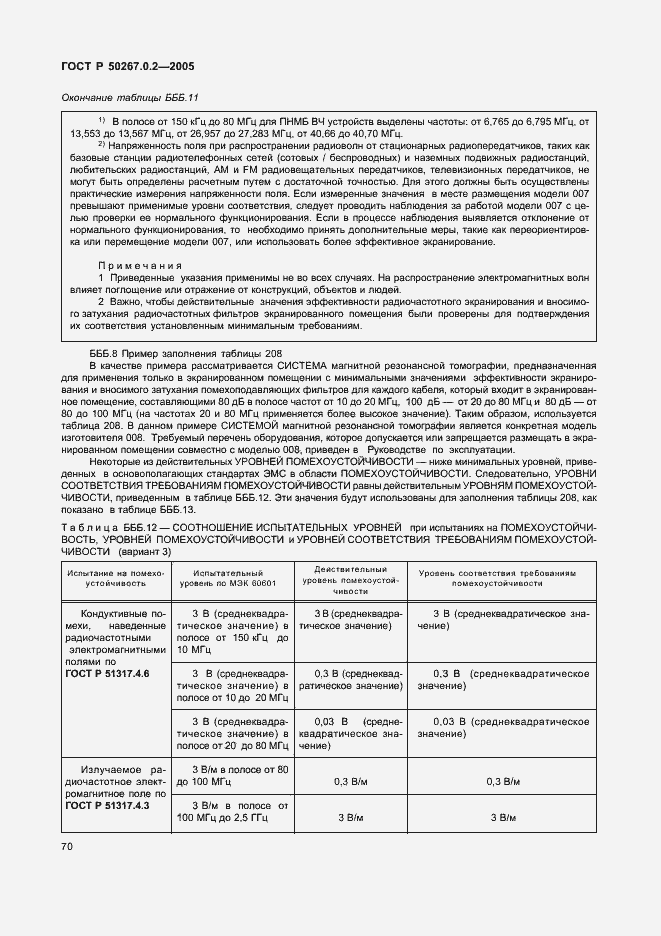 ���� � 50267.0.2-2005. �������� 77