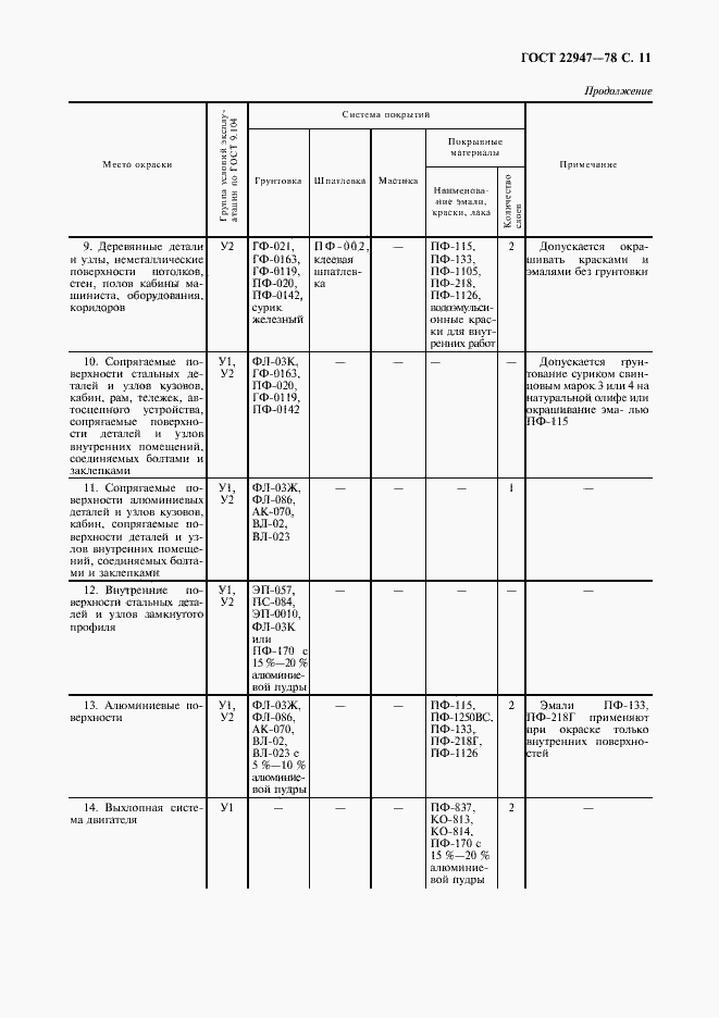  22947-78.  12