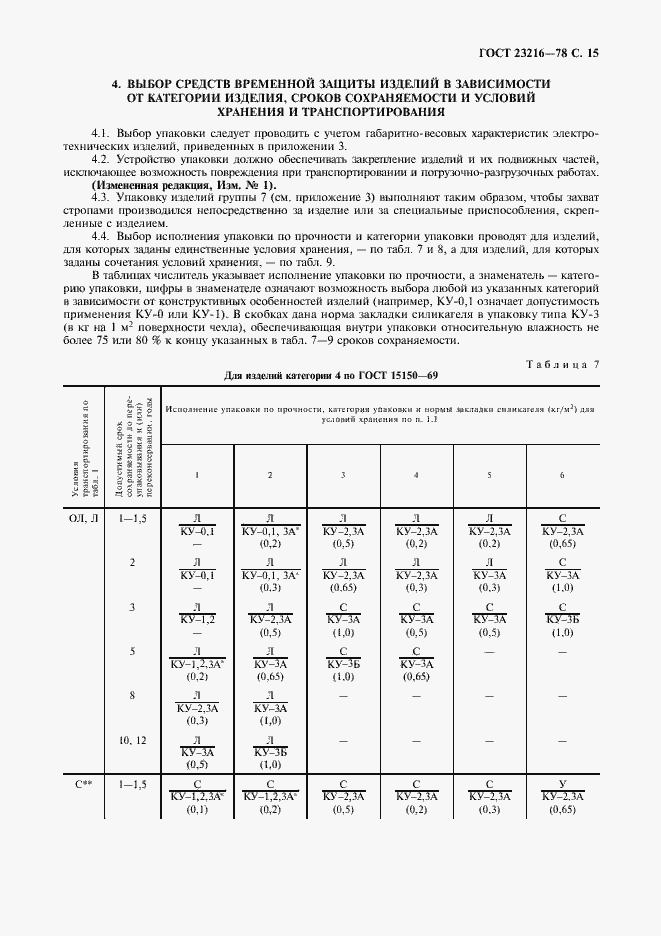 ���� 23216-78. �������� 16