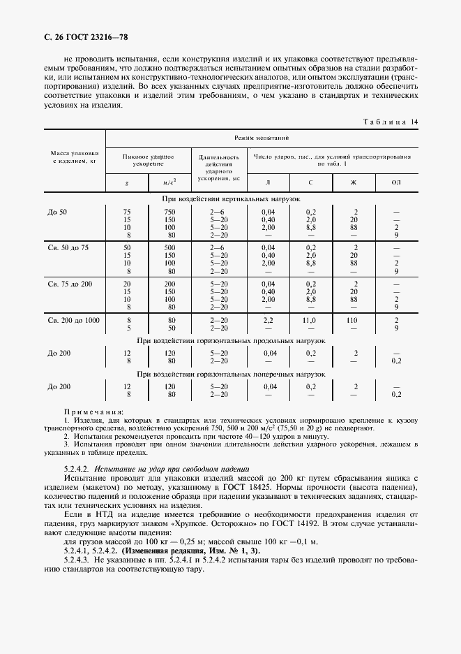���� 23216-78. �������� 27