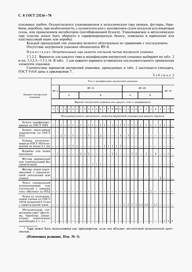 ���� 23216-78. �������� 9
