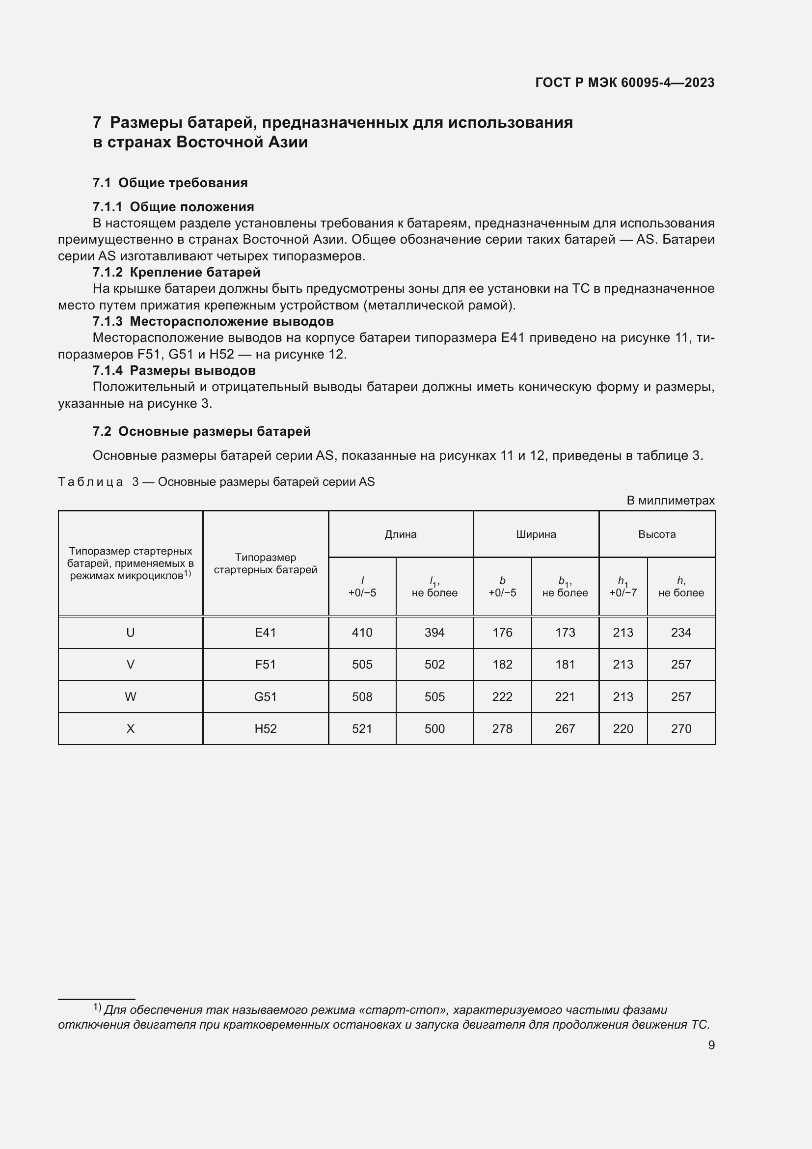 ���� � ��� 60095-4-2023. �������� 13