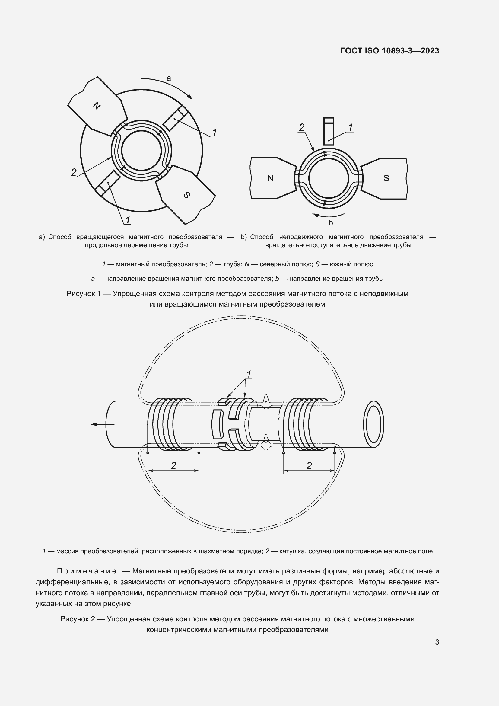  ISO 10893-3-2023.  9