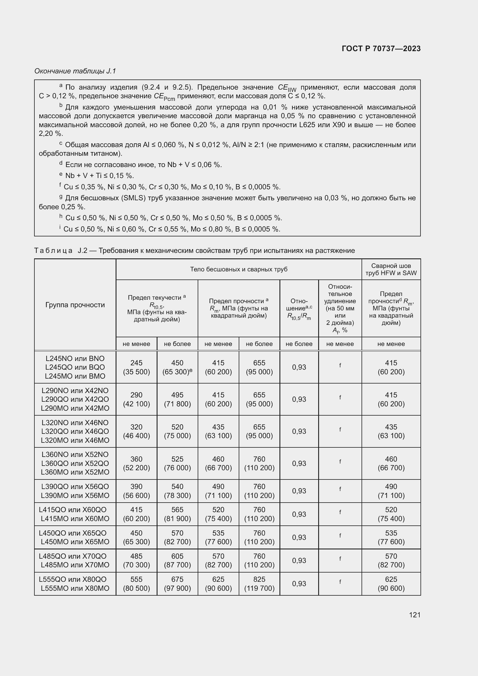   70737-2023.  127