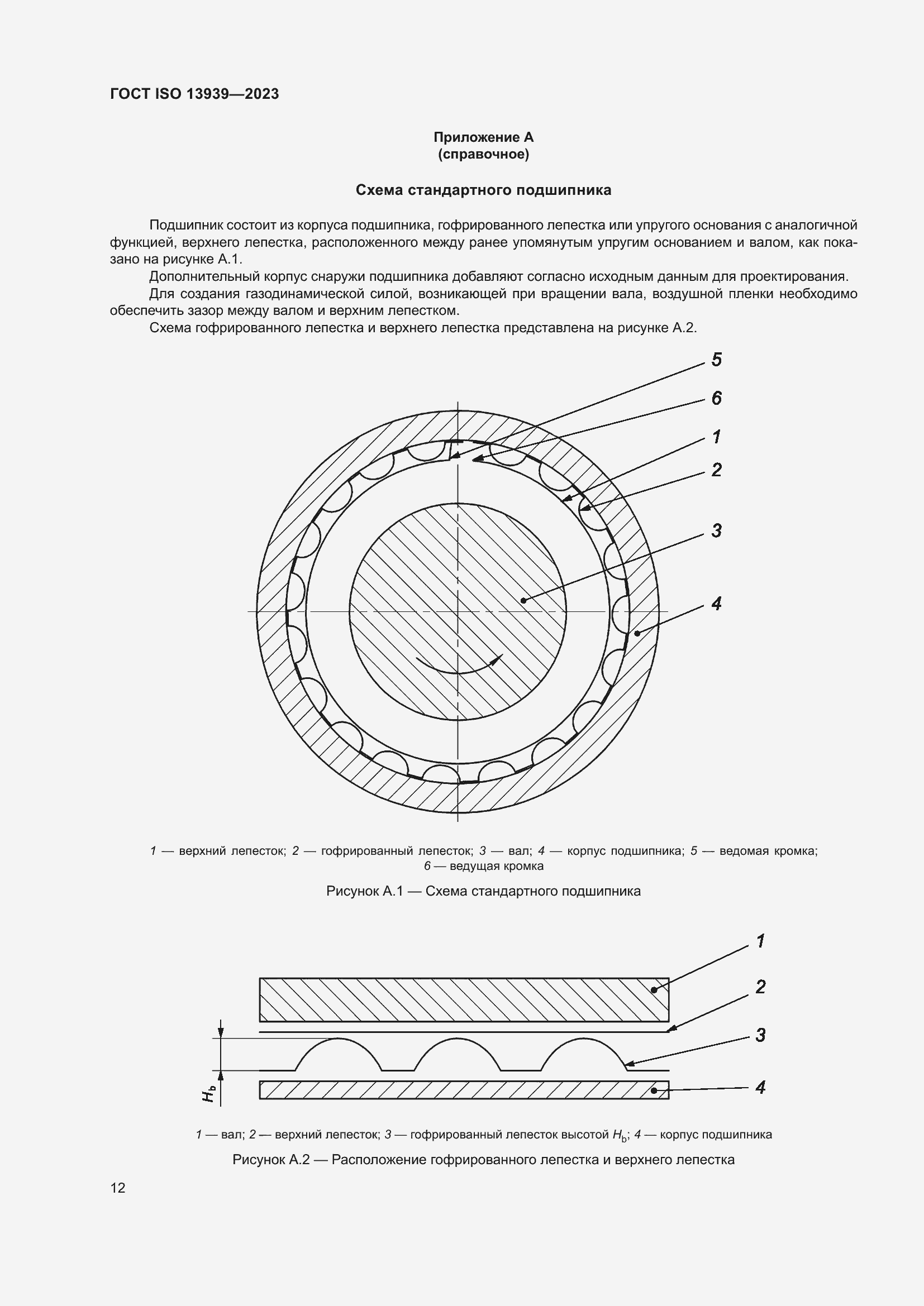 ���� ISO 13939-2023. �������� 16