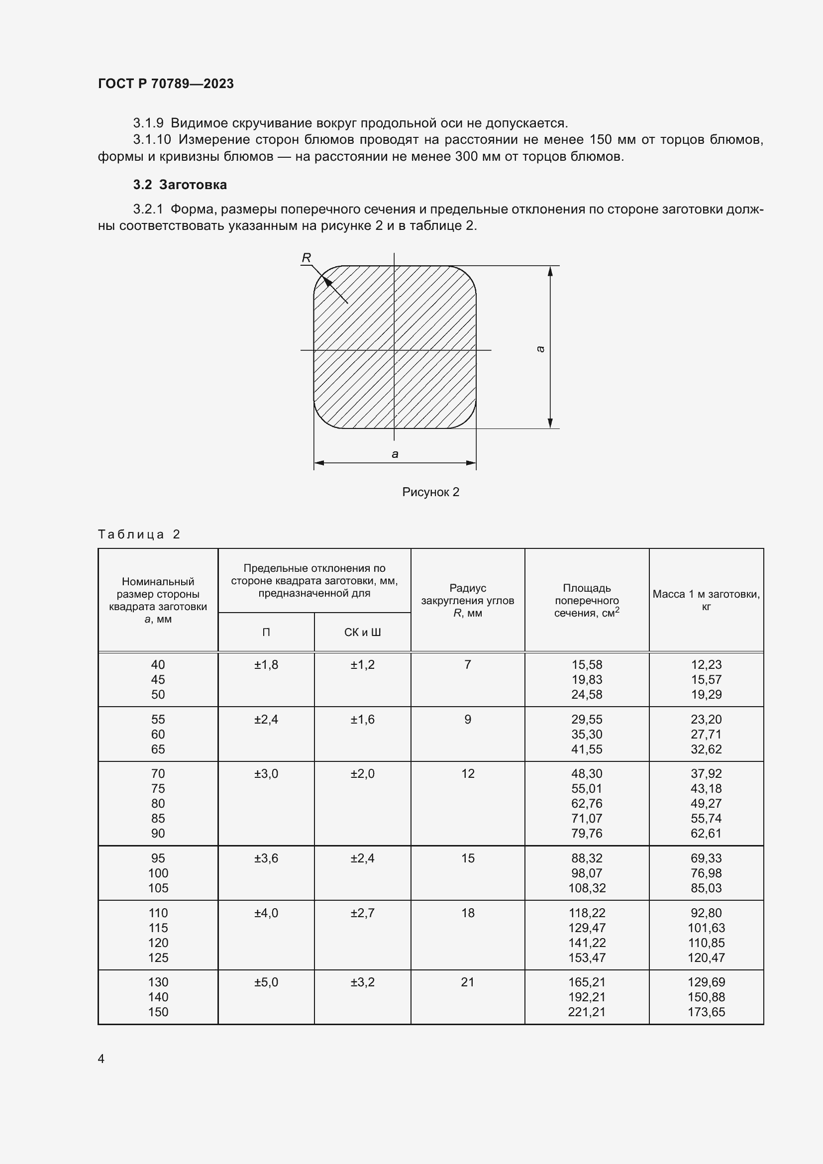   70789-2023.  6