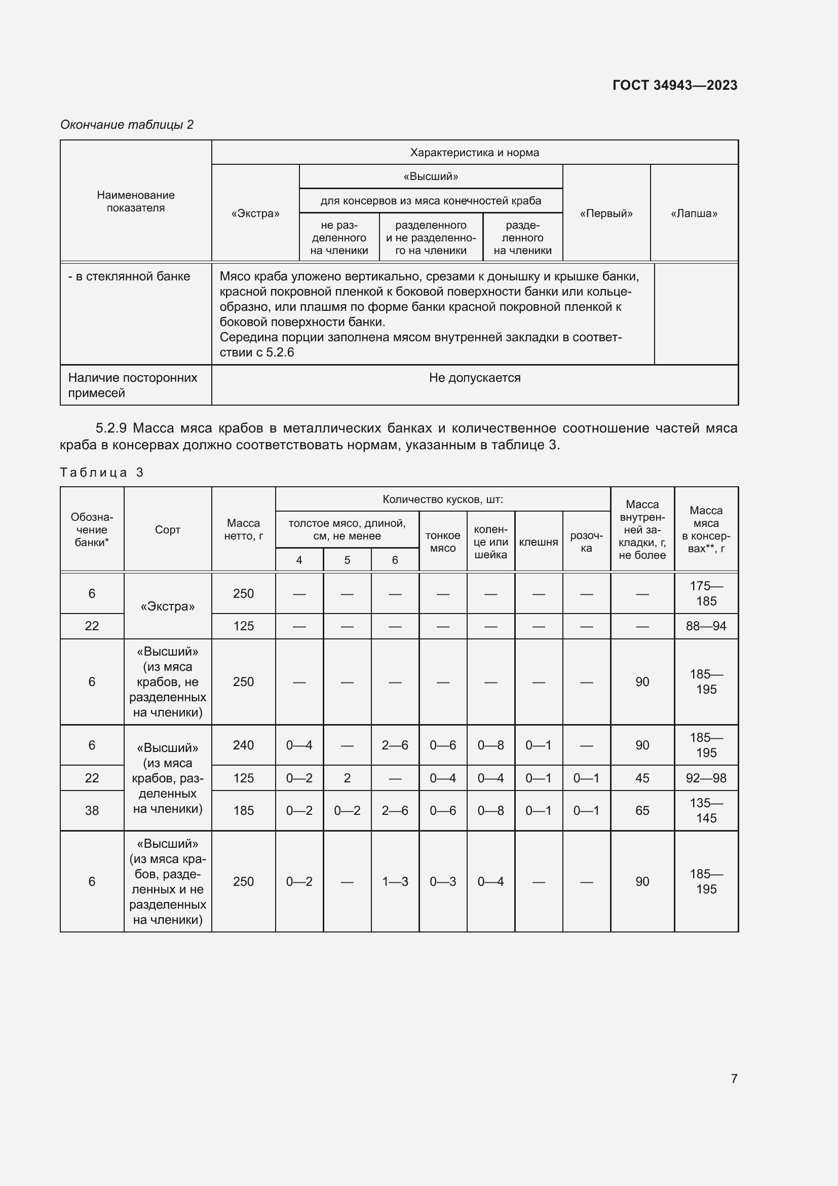  34943-2023.  11