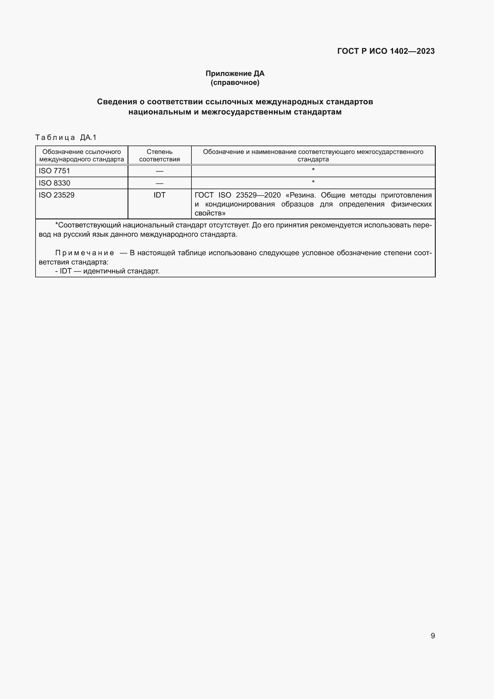 ���� � ��� 1402-2023. �������� 11
