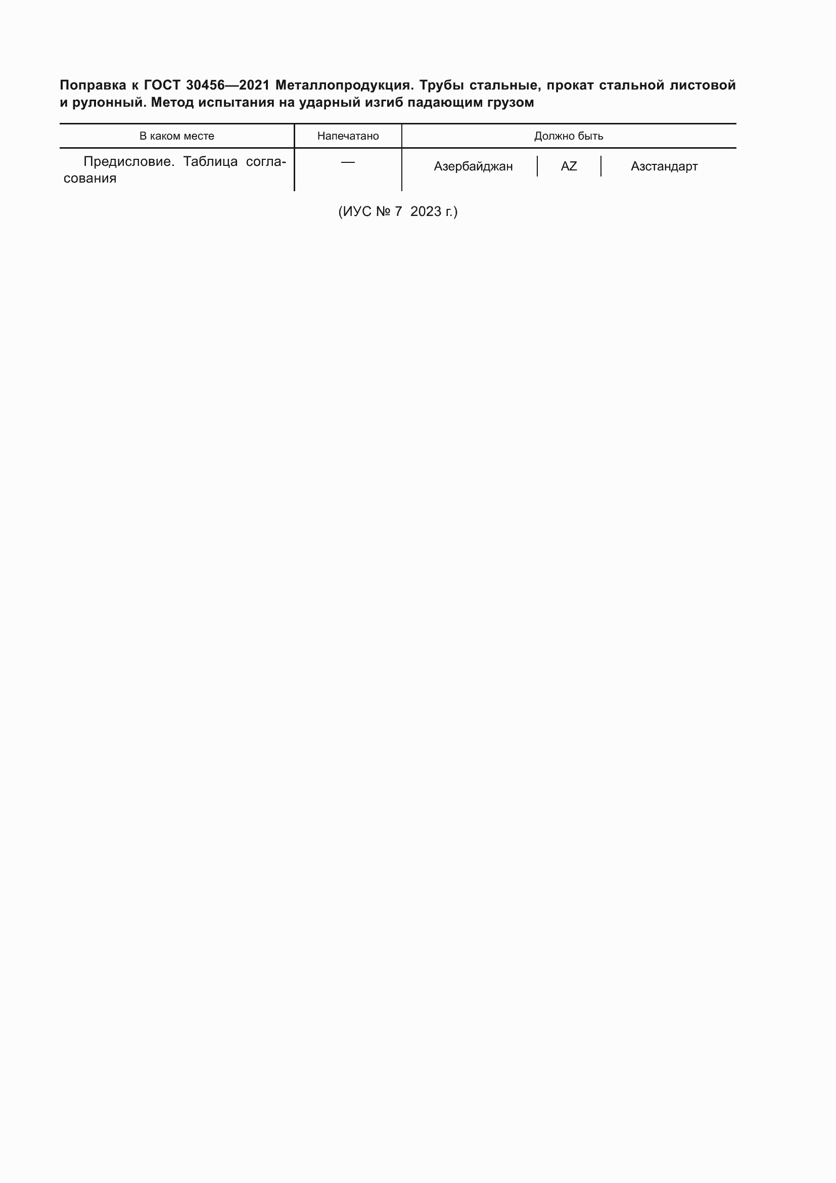 �������� � ���� 30456-2021