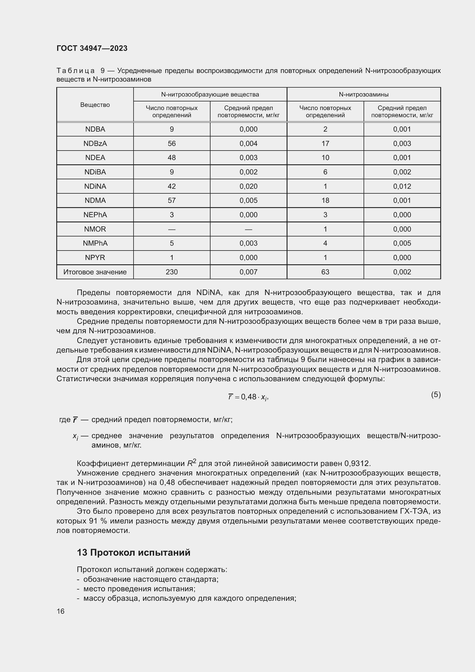  34947-2023.  20