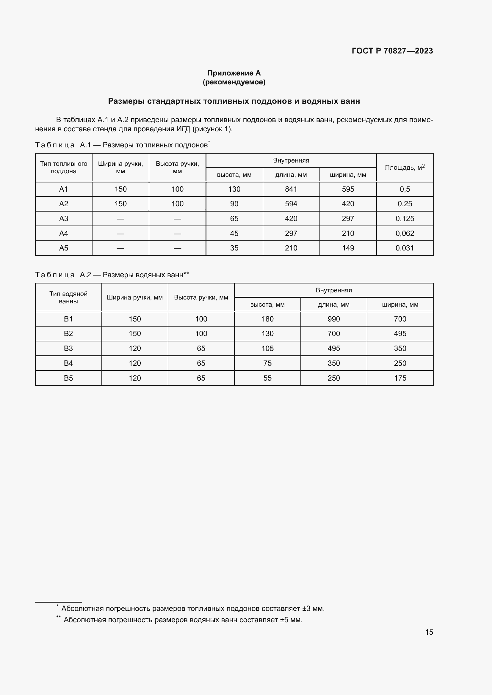 ���� � 70827-2023. �������� 19