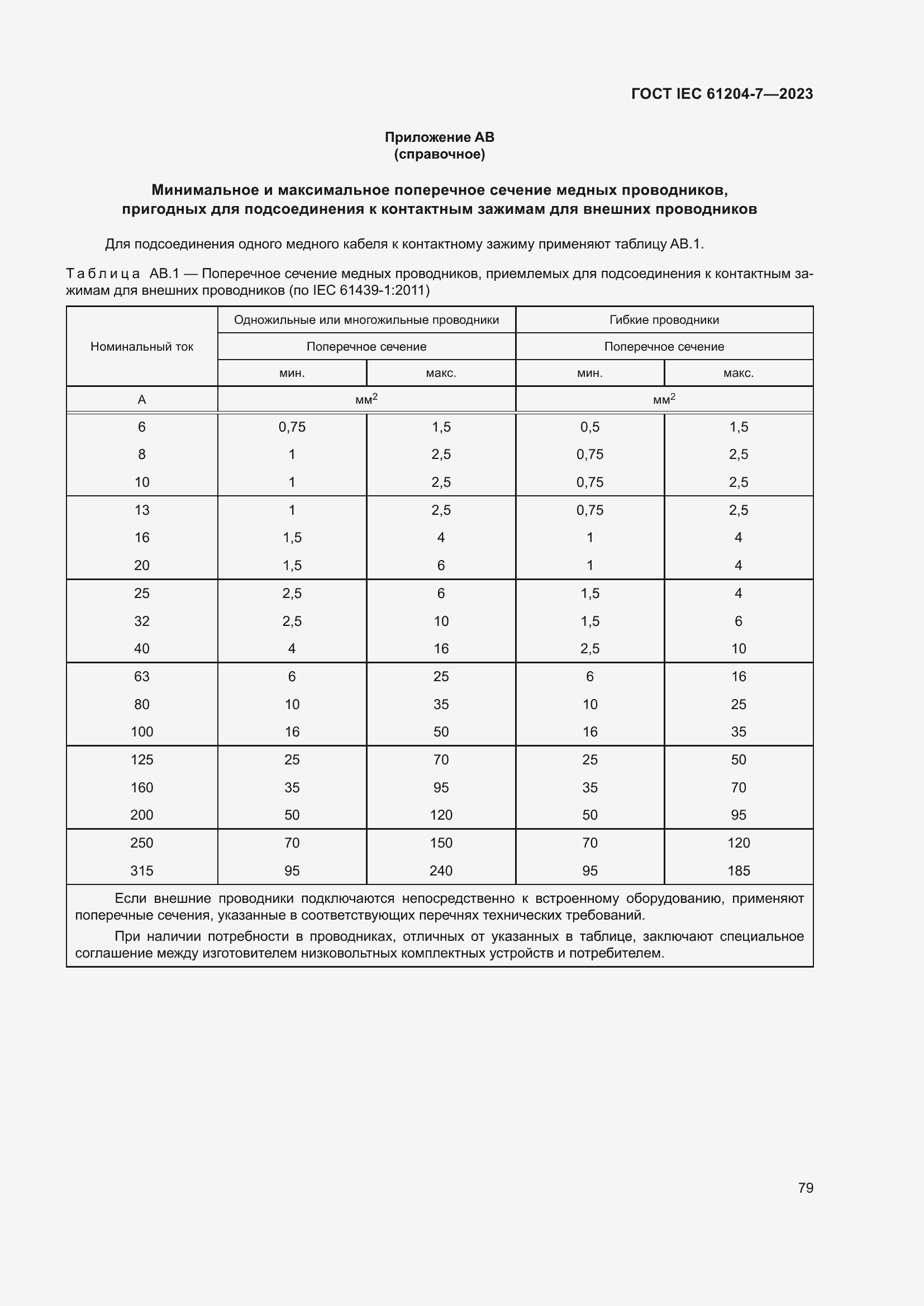 ���� IEC 61204-7-2023. �������� 84